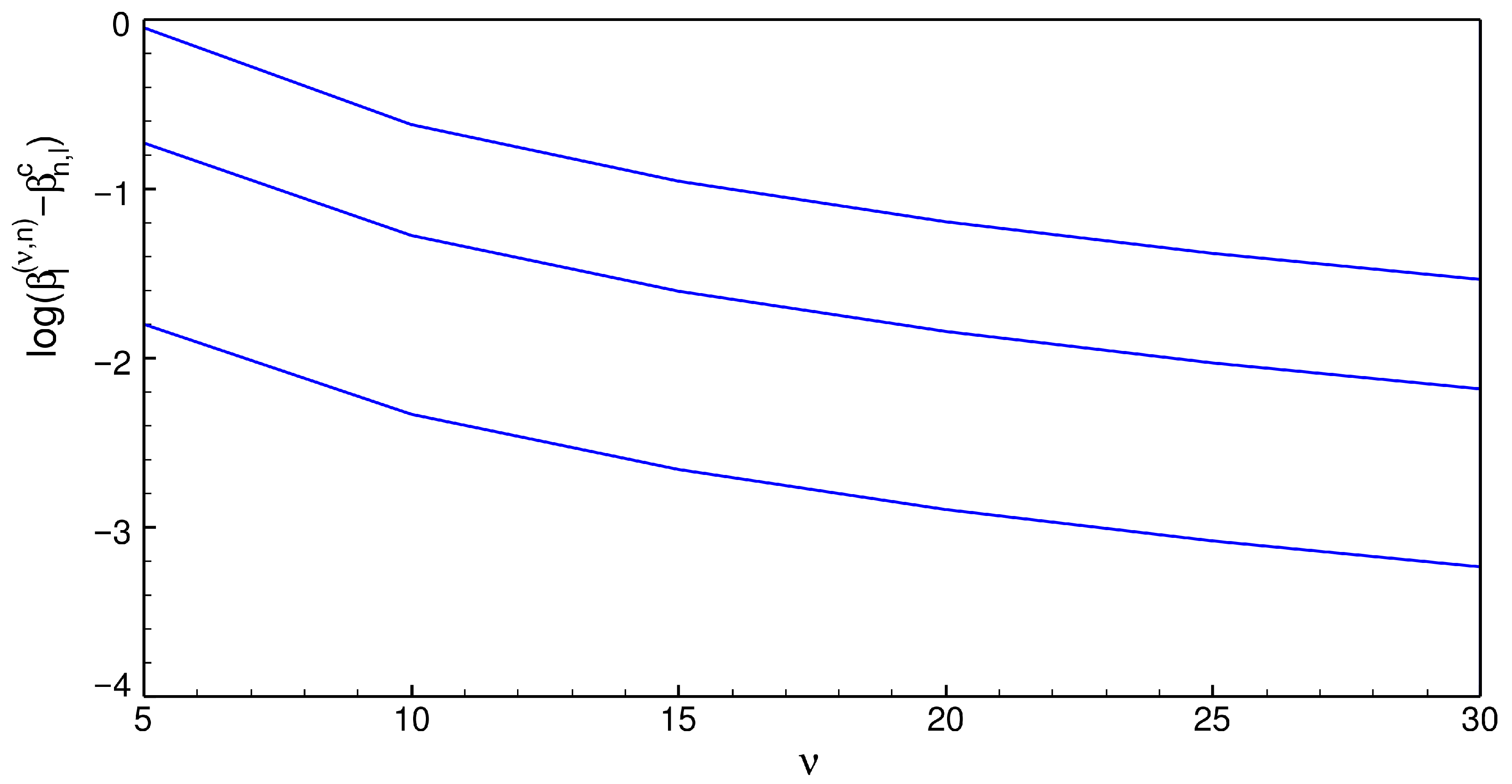 Physics 07 00048 g002