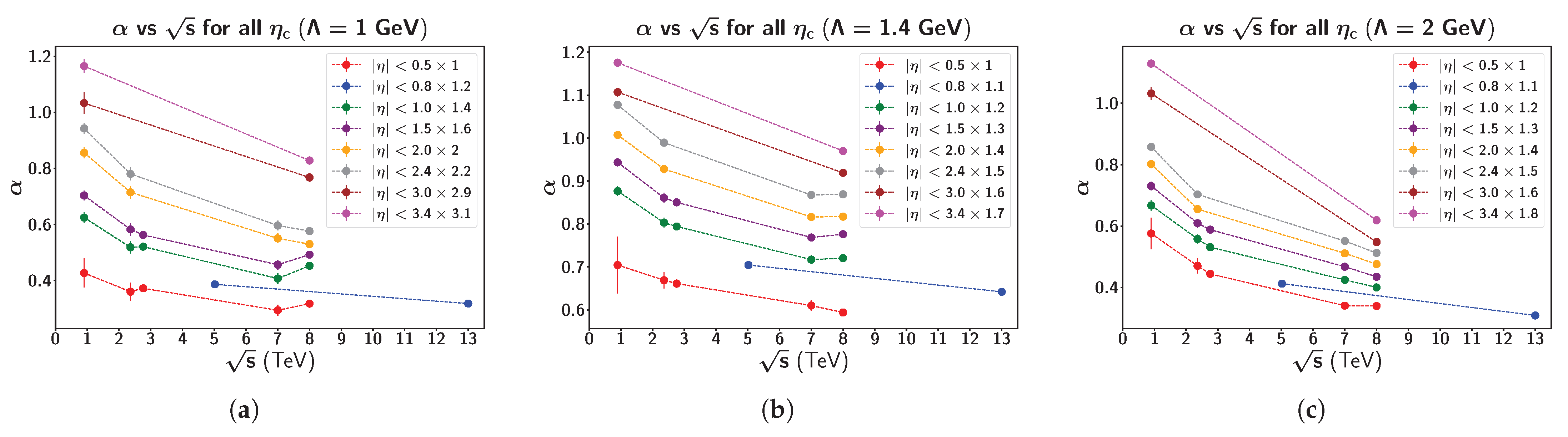 Physics 07 00057 g001 Physics 07 00057 g001