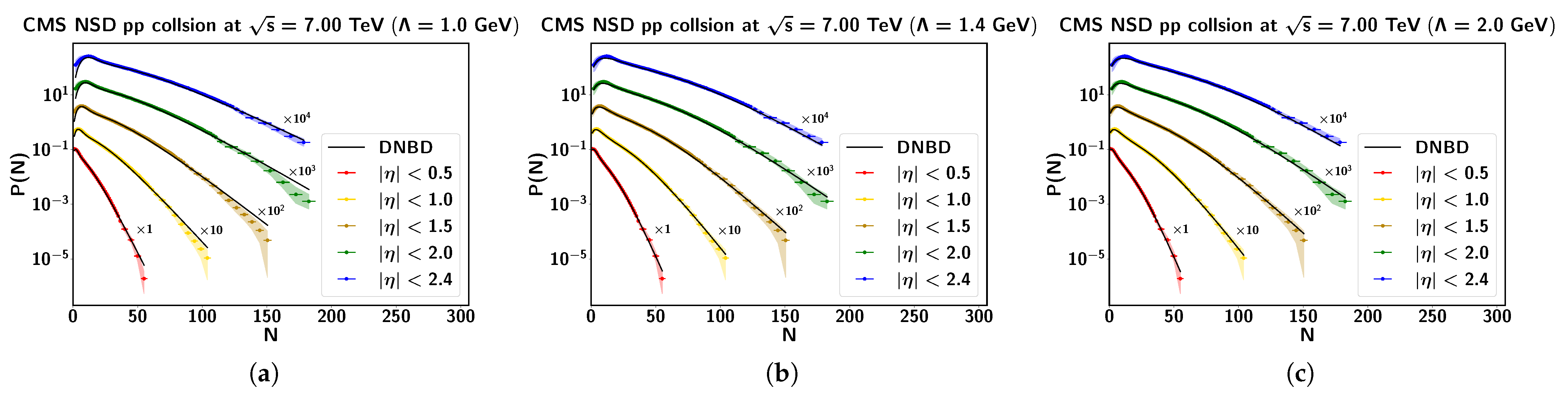 Physics 07 00057 g002 Physics 07 00057 g002