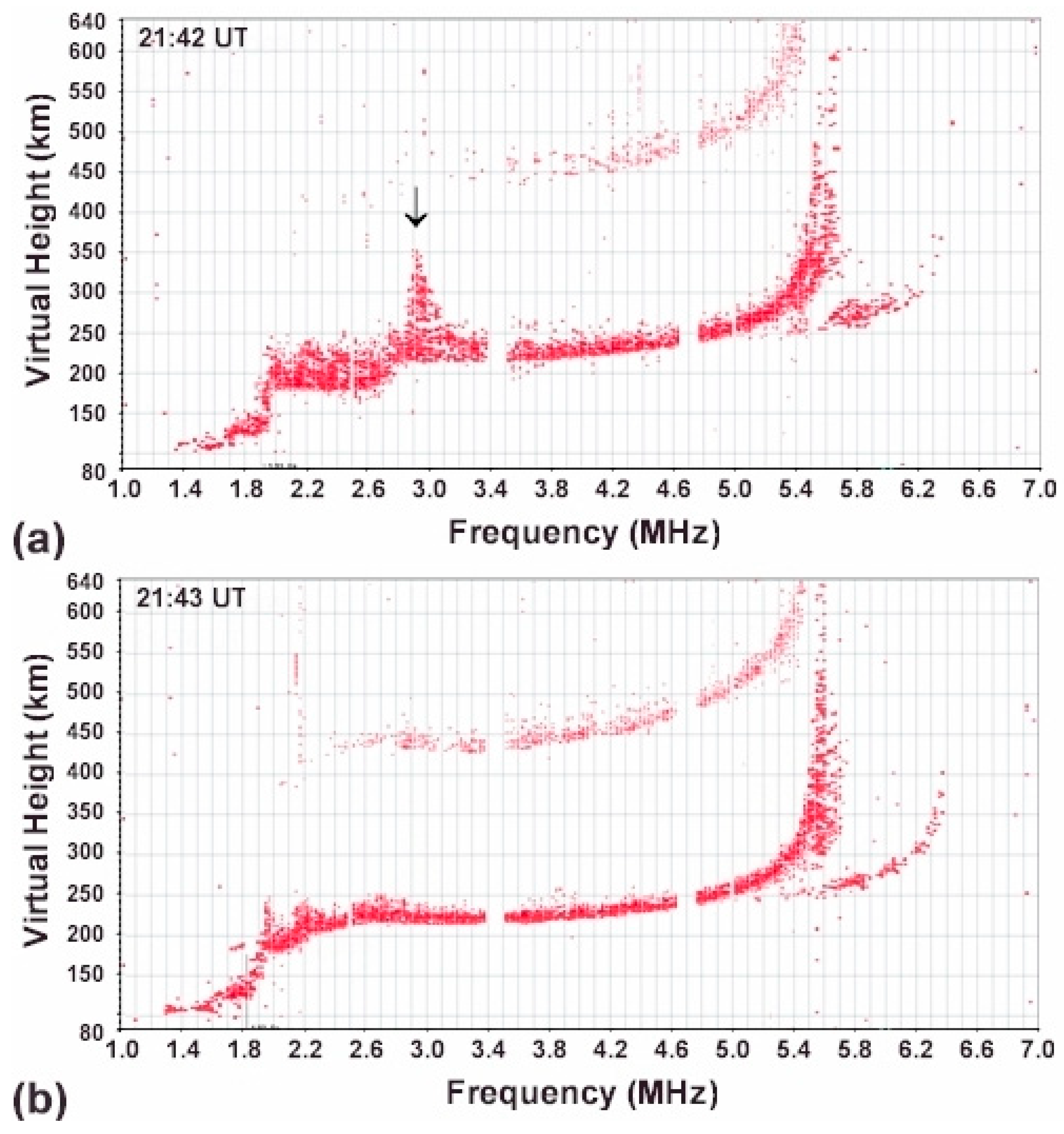 Physics 07 00059 g001 Physics 07 00059 g001