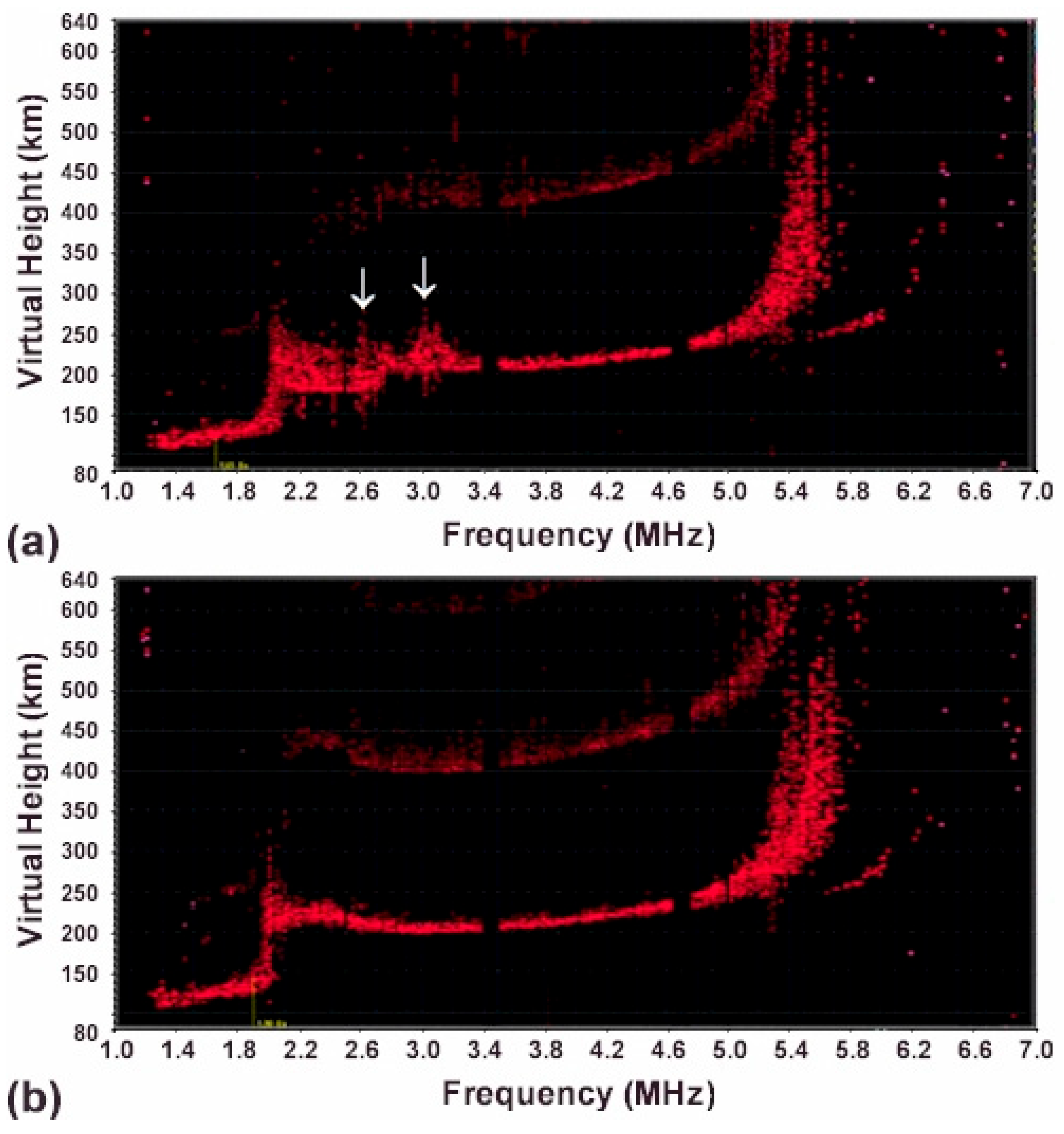 Physics 07 00059 g002 Physics 07 00059 g002