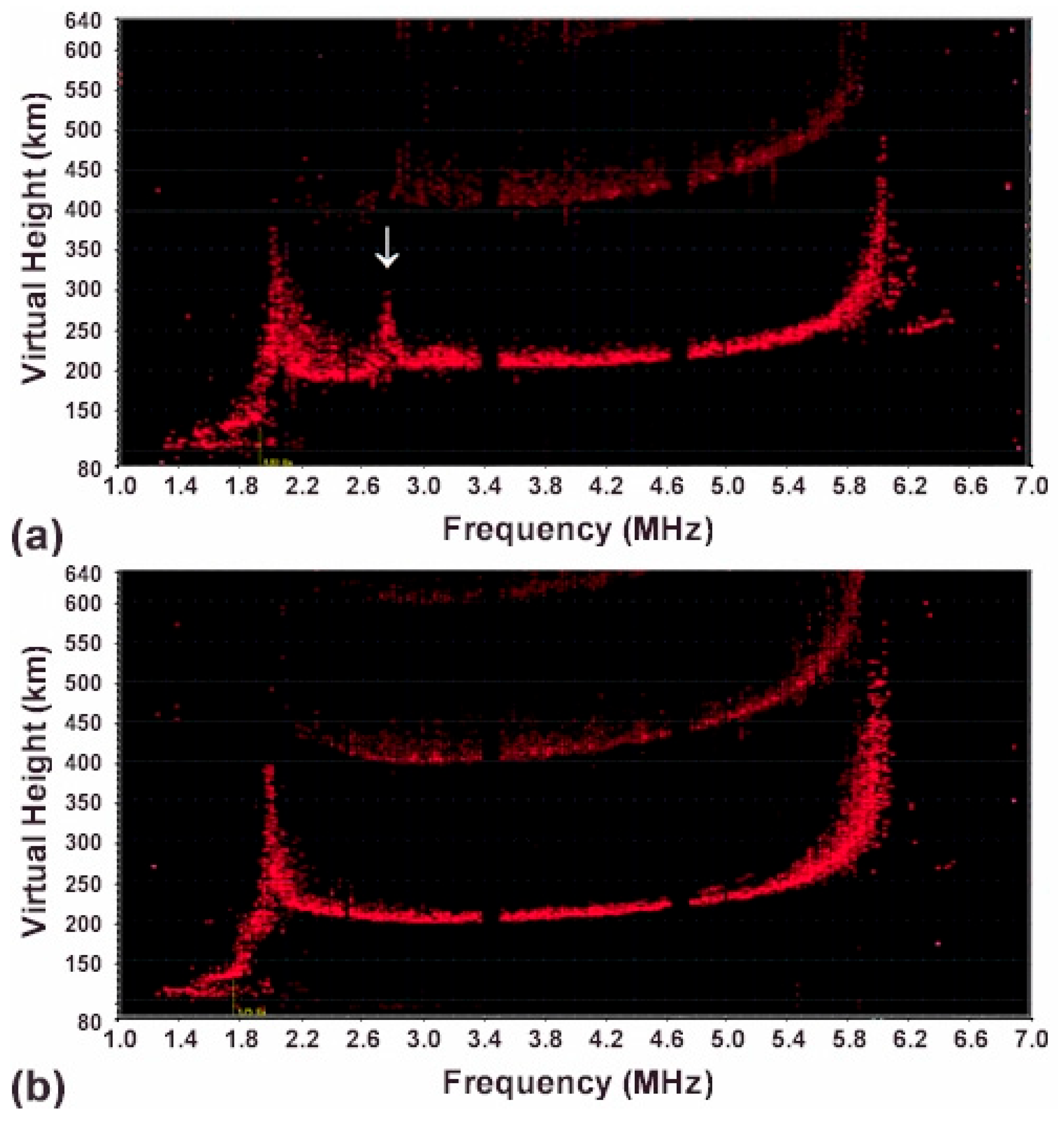 Physics 07 00059 g003 Physics 07 00059 g003