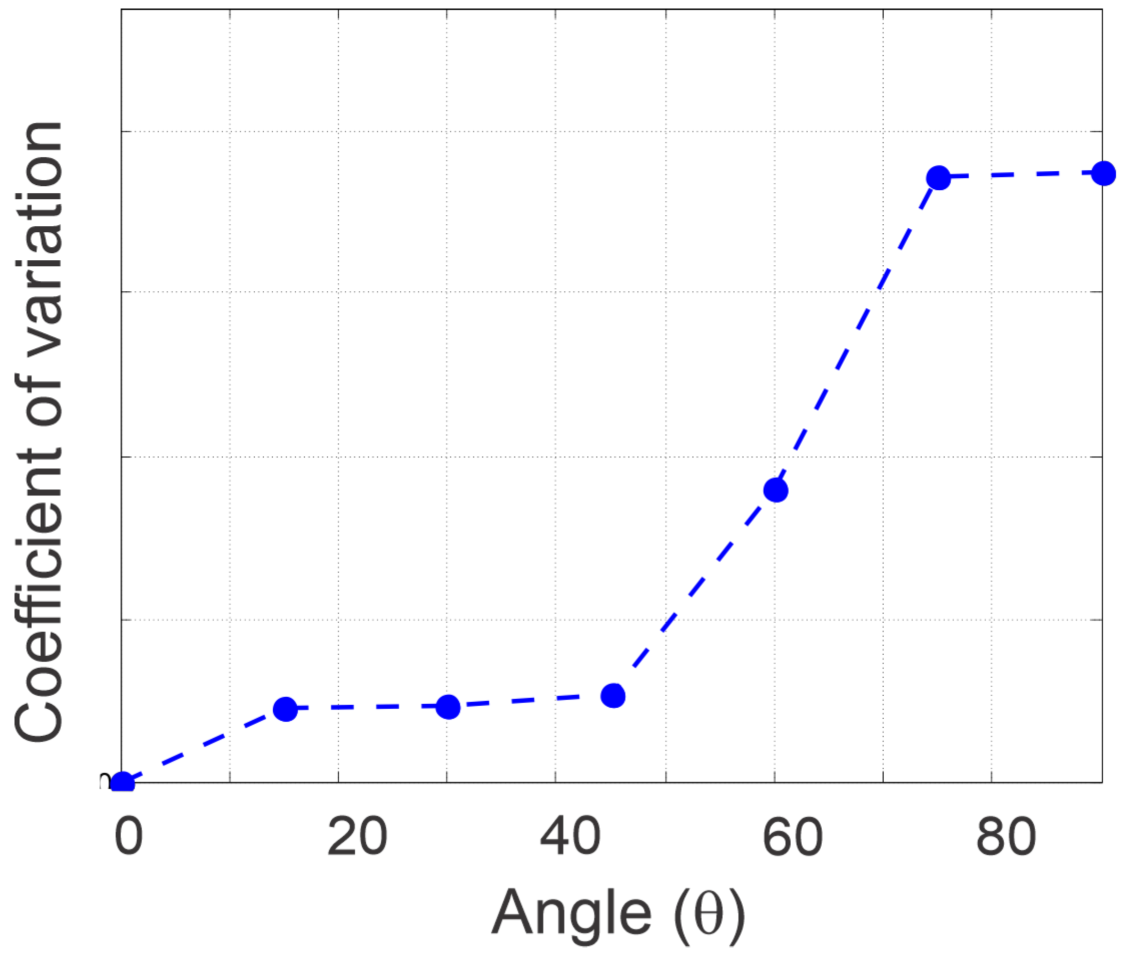 Physics 07 00067 g011