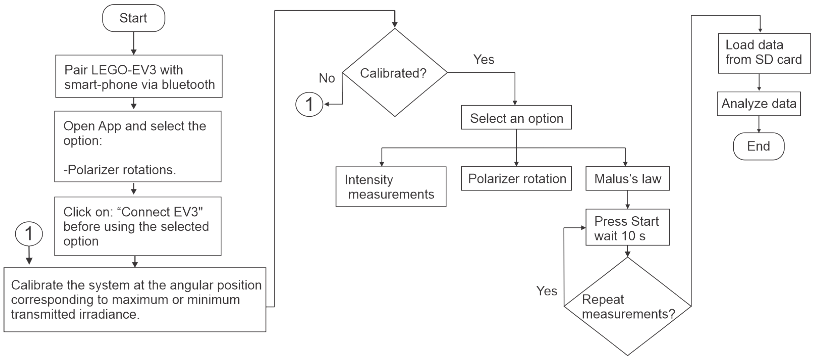 Physics 07 00067 g012