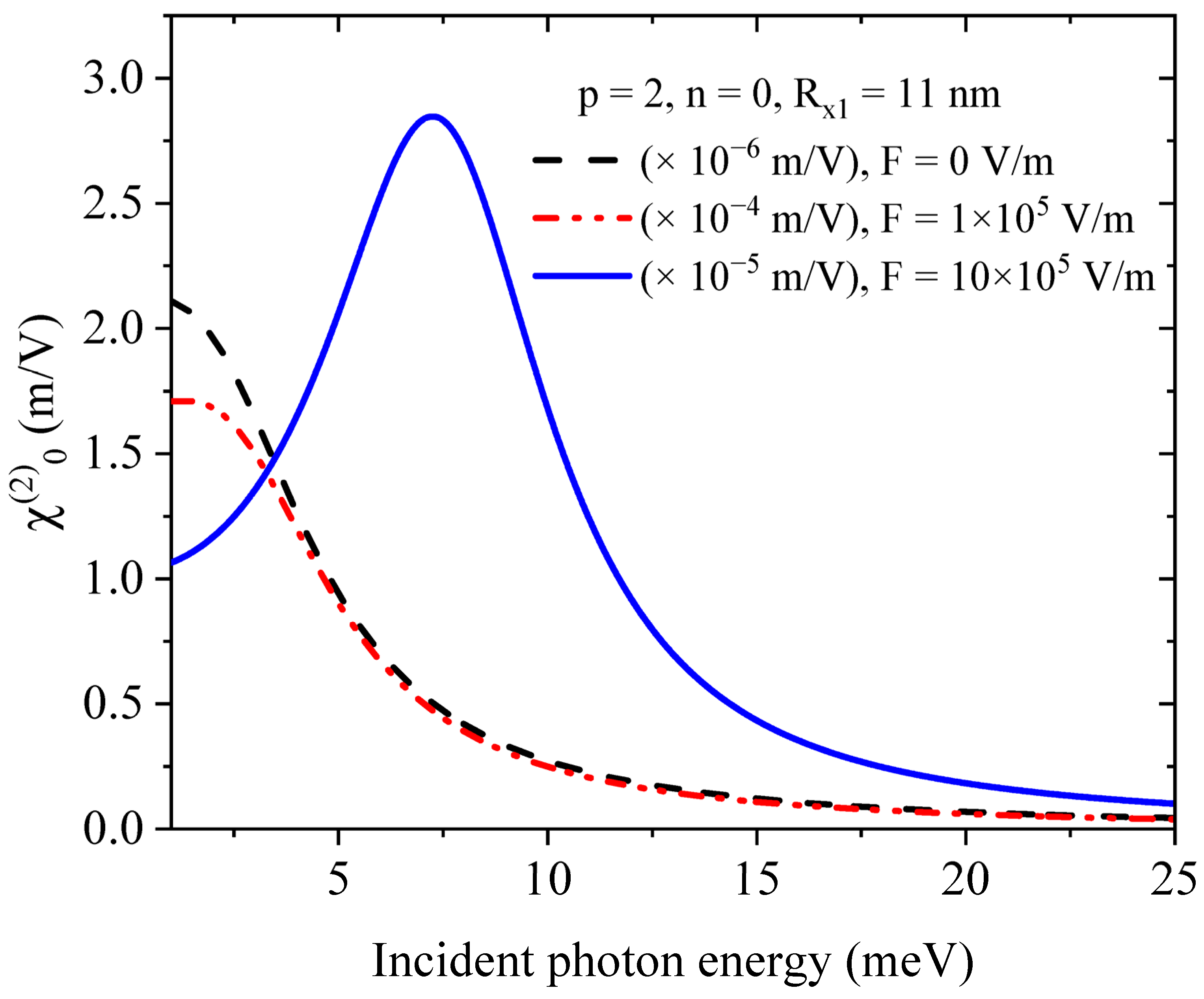 Physics 07 00068 g008