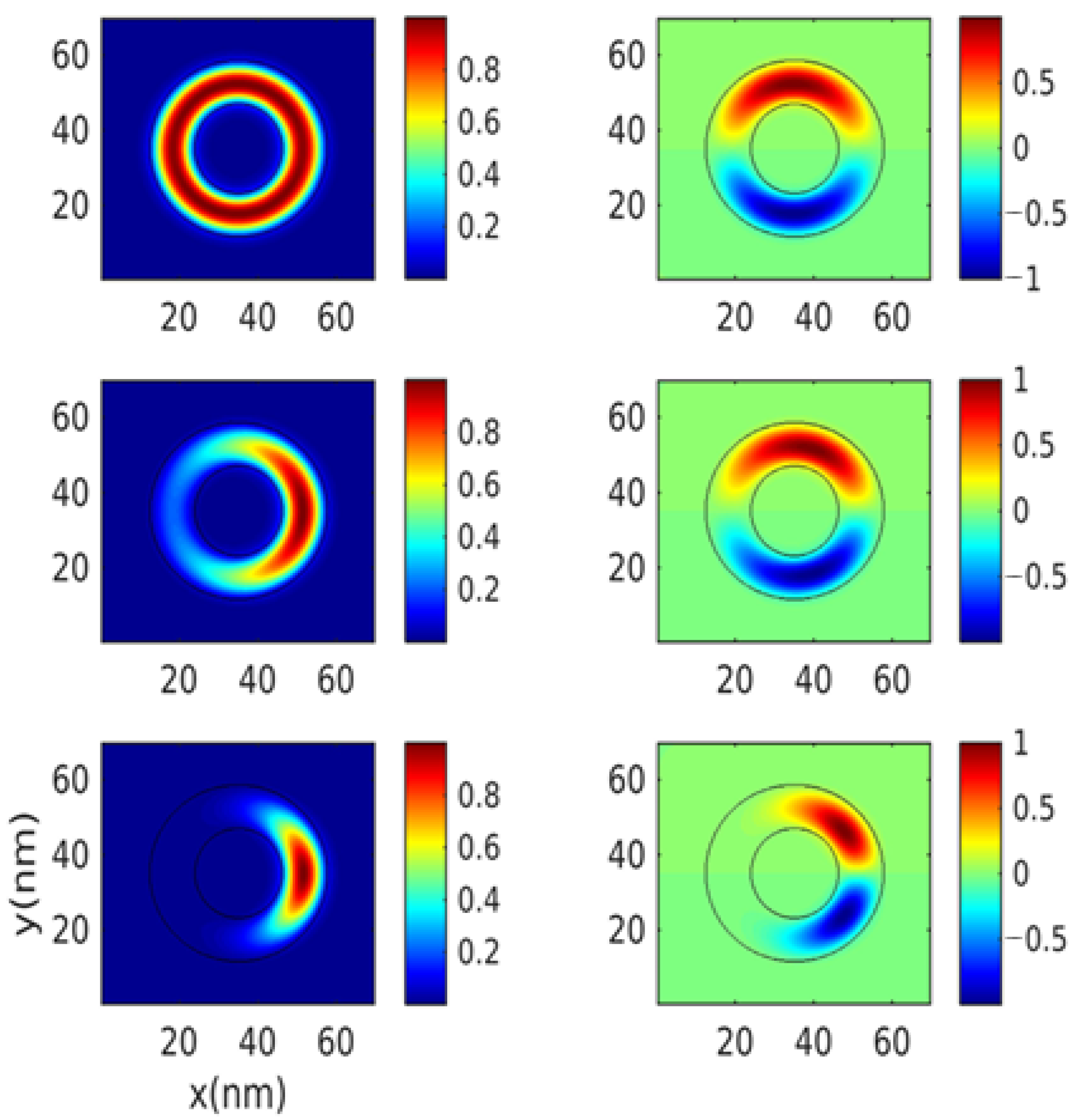 Physics 07 00068 g009