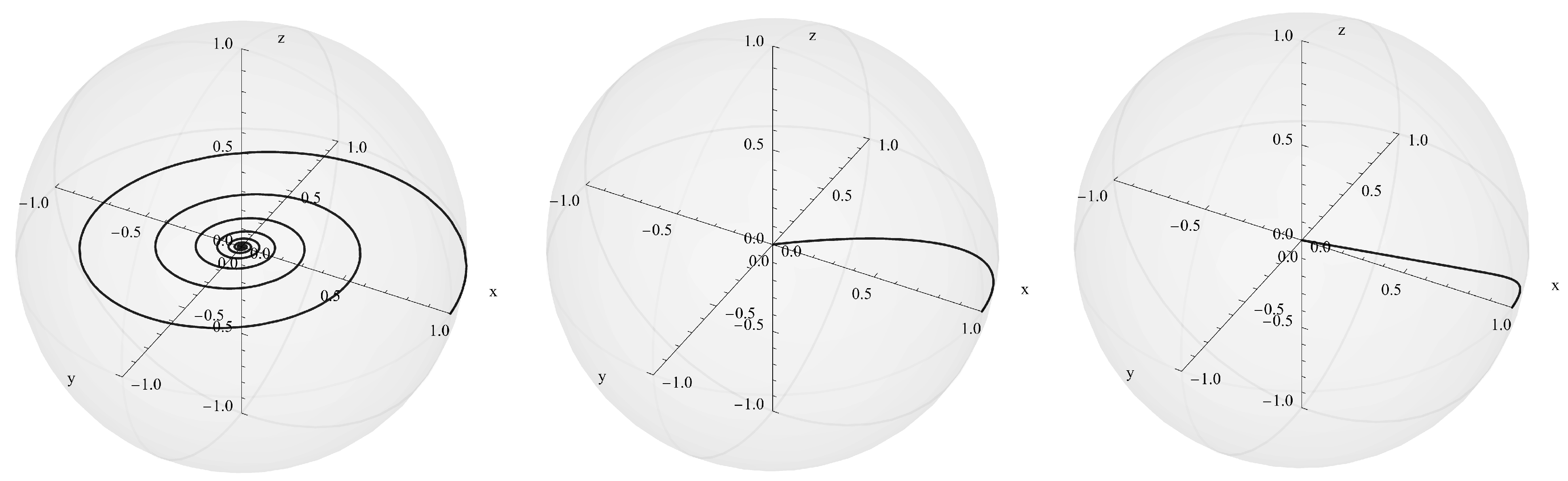 Physics 08 00008 g003