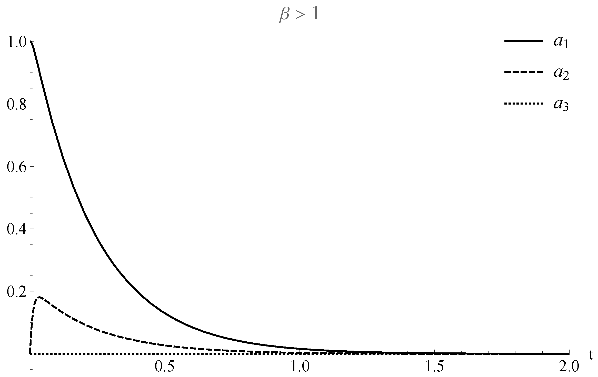 Physics 08 00008 g005b