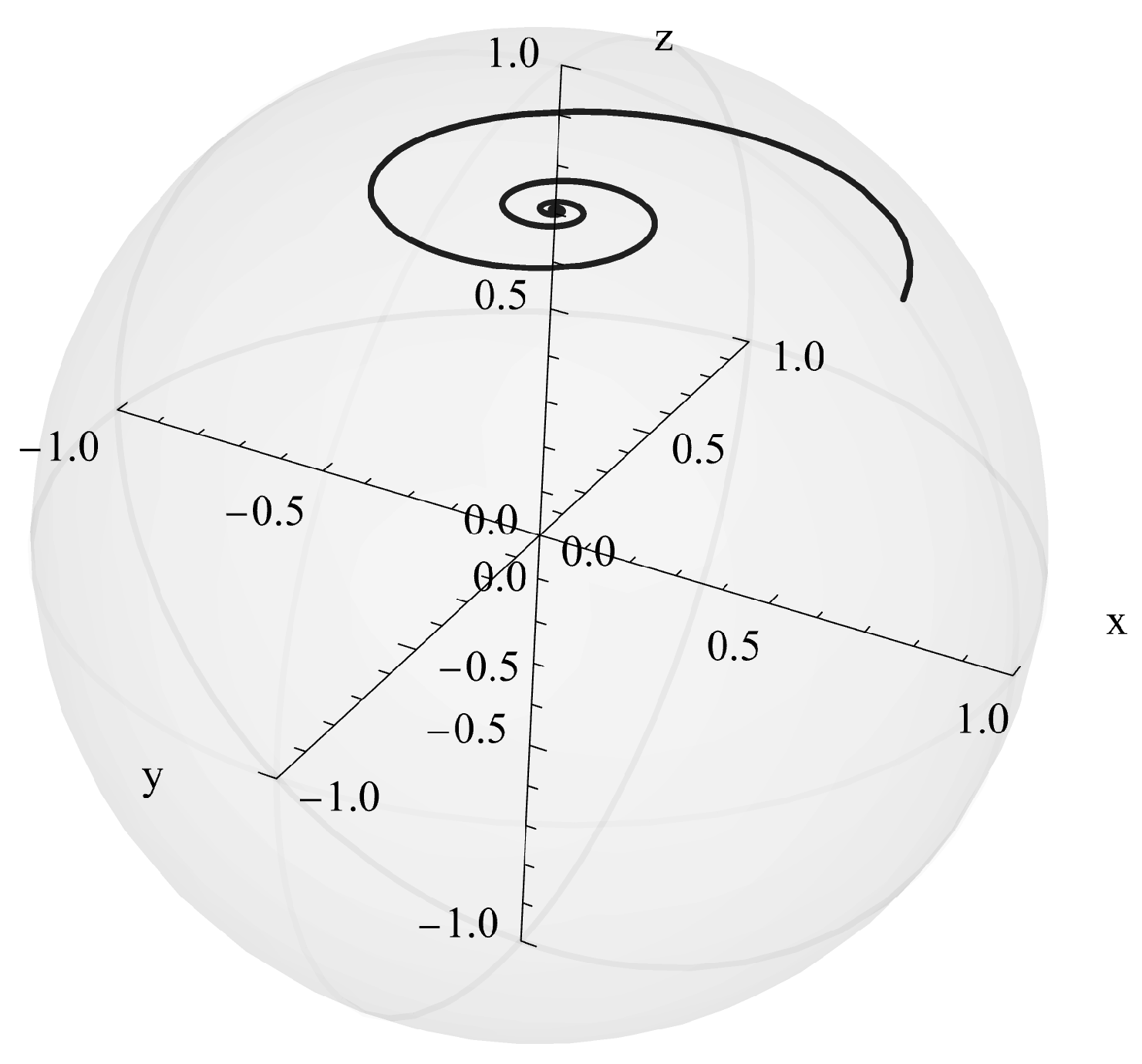 Physics 08 00008 g006