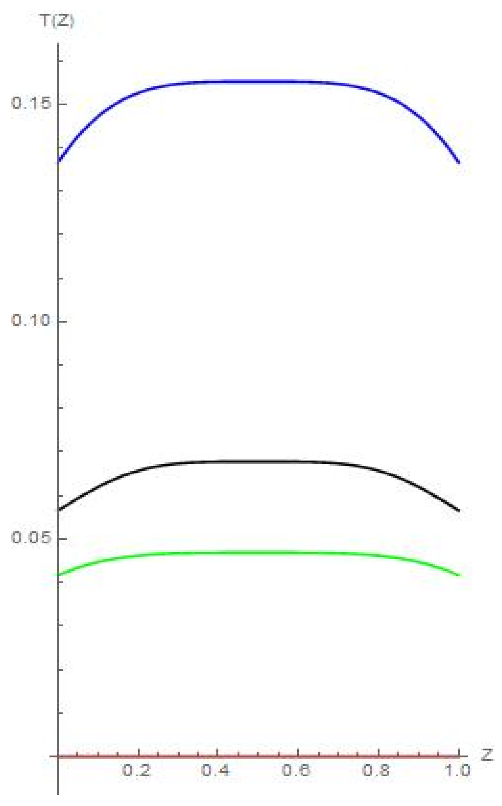 Physics 08 00017 g002 Physics 08 00017 g002