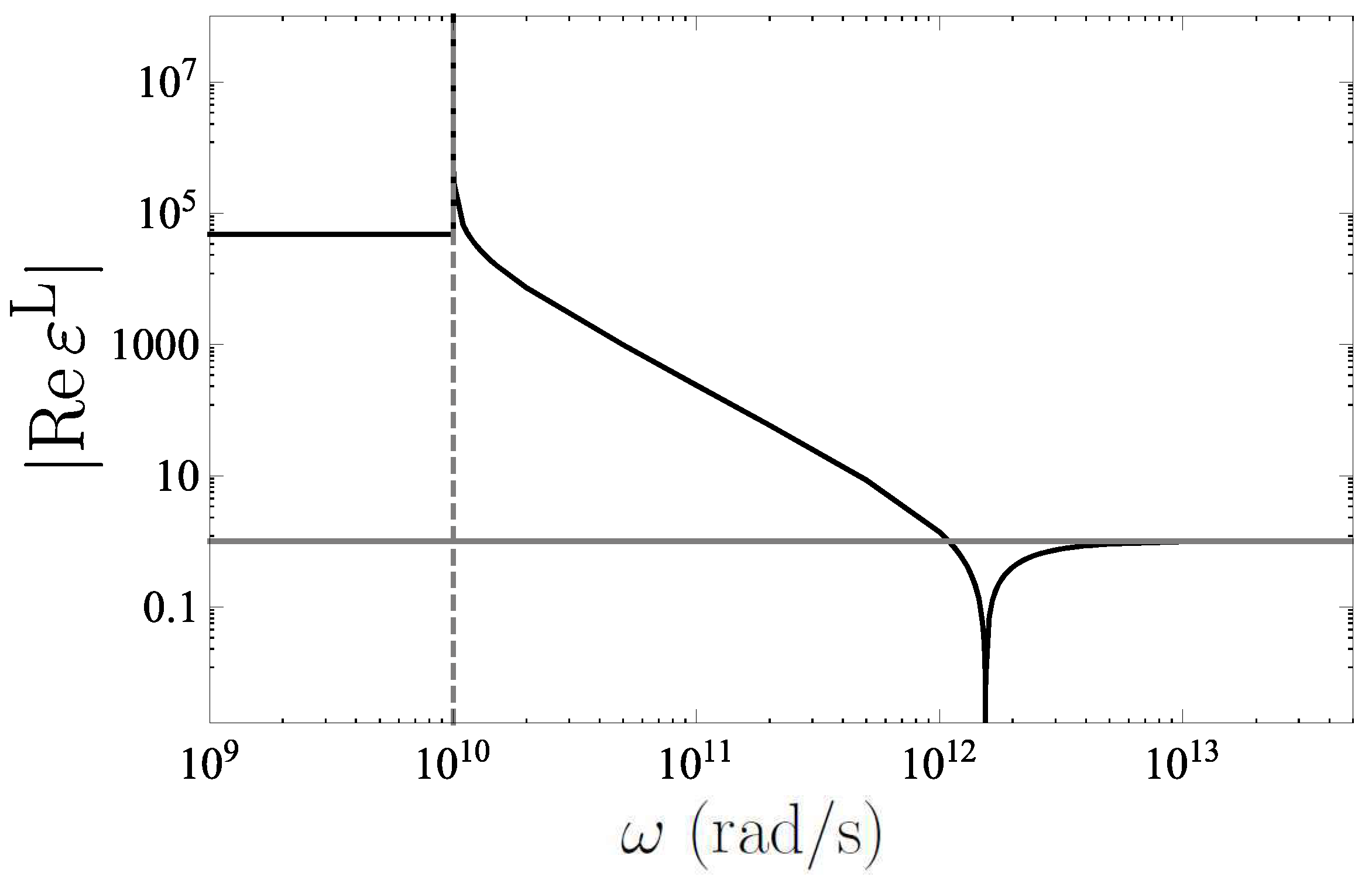 Physics 08 00019 g001 Physics 08 00019 g001