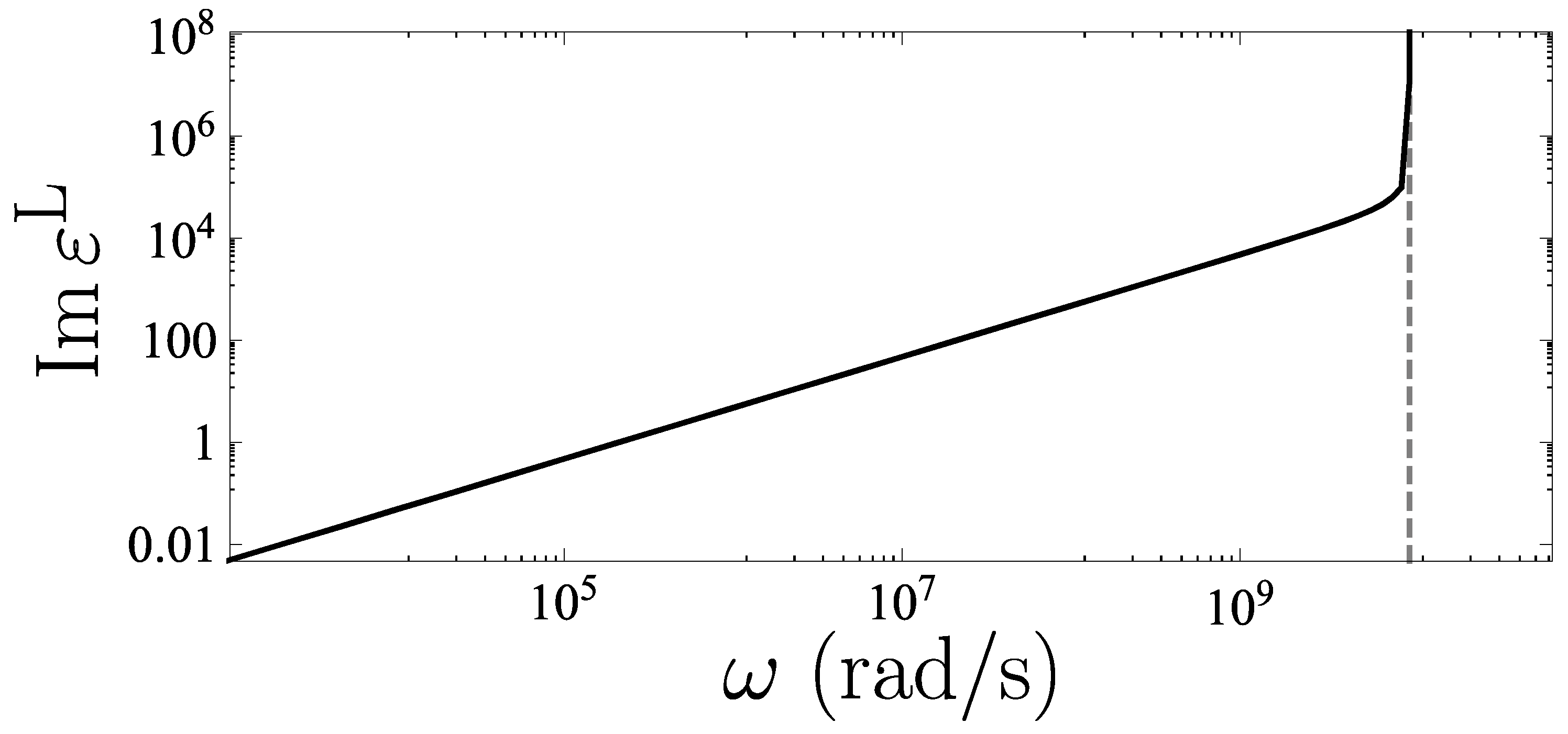 Physics 08 00019 g002 Physics 08 00019 g002