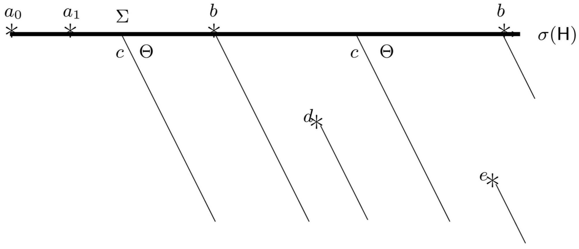 Physics 08 00020 g001 Physics 08 00020 g001