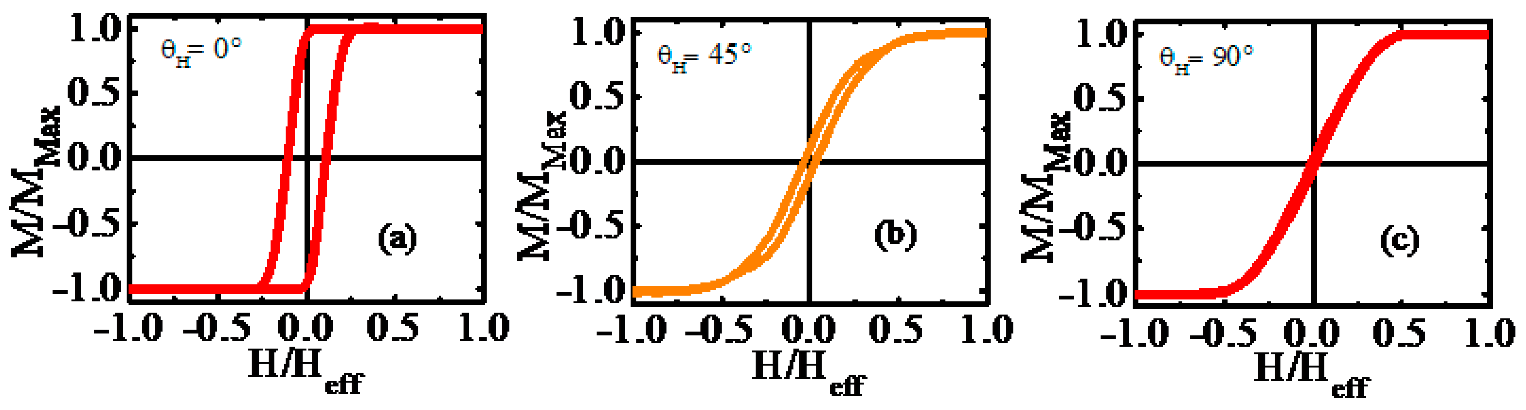Physics 08 00036 g004 Physics 08 00036 g004