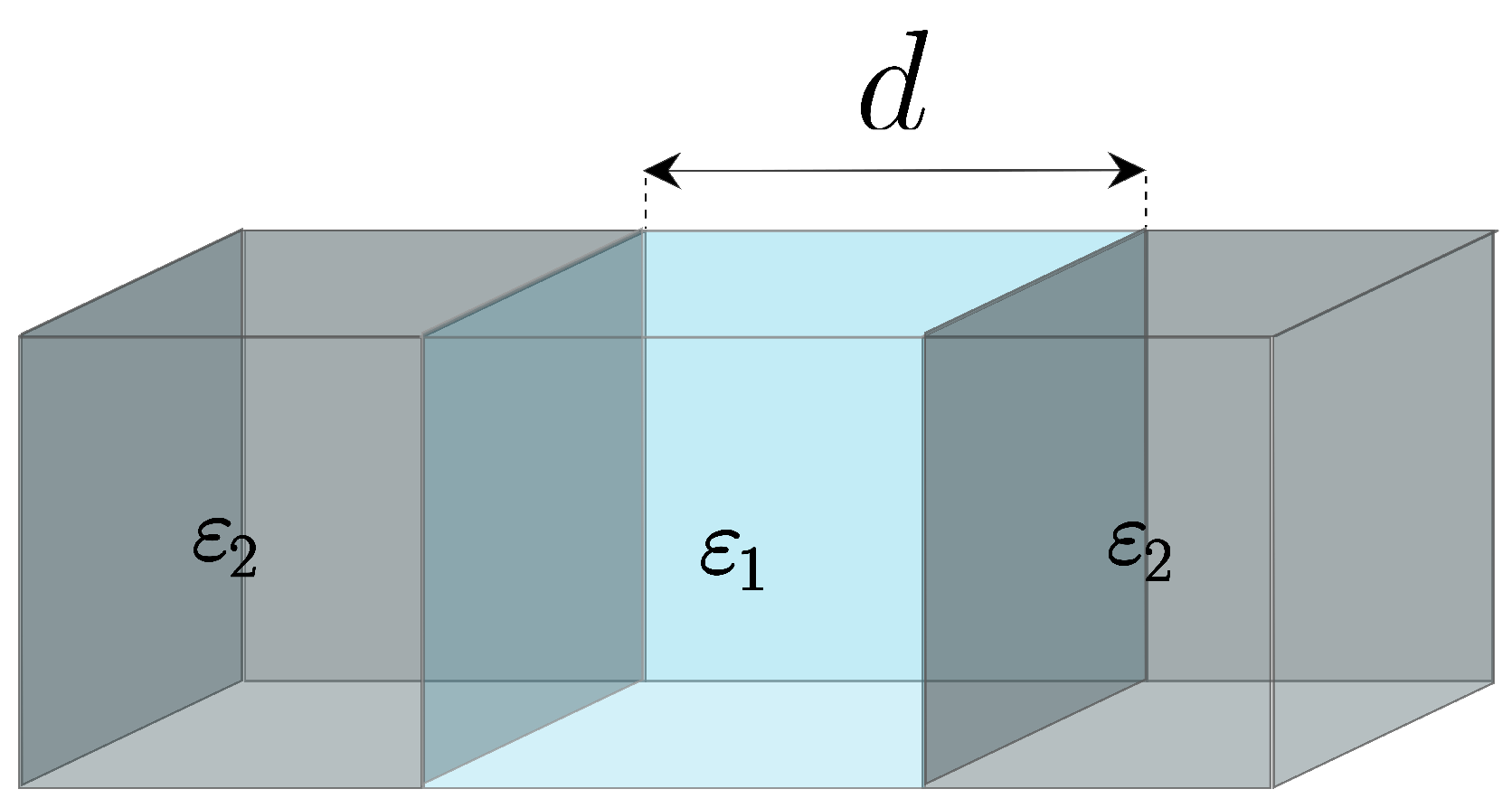 Physics 08 00040 g001 Physics 08 00040 g001