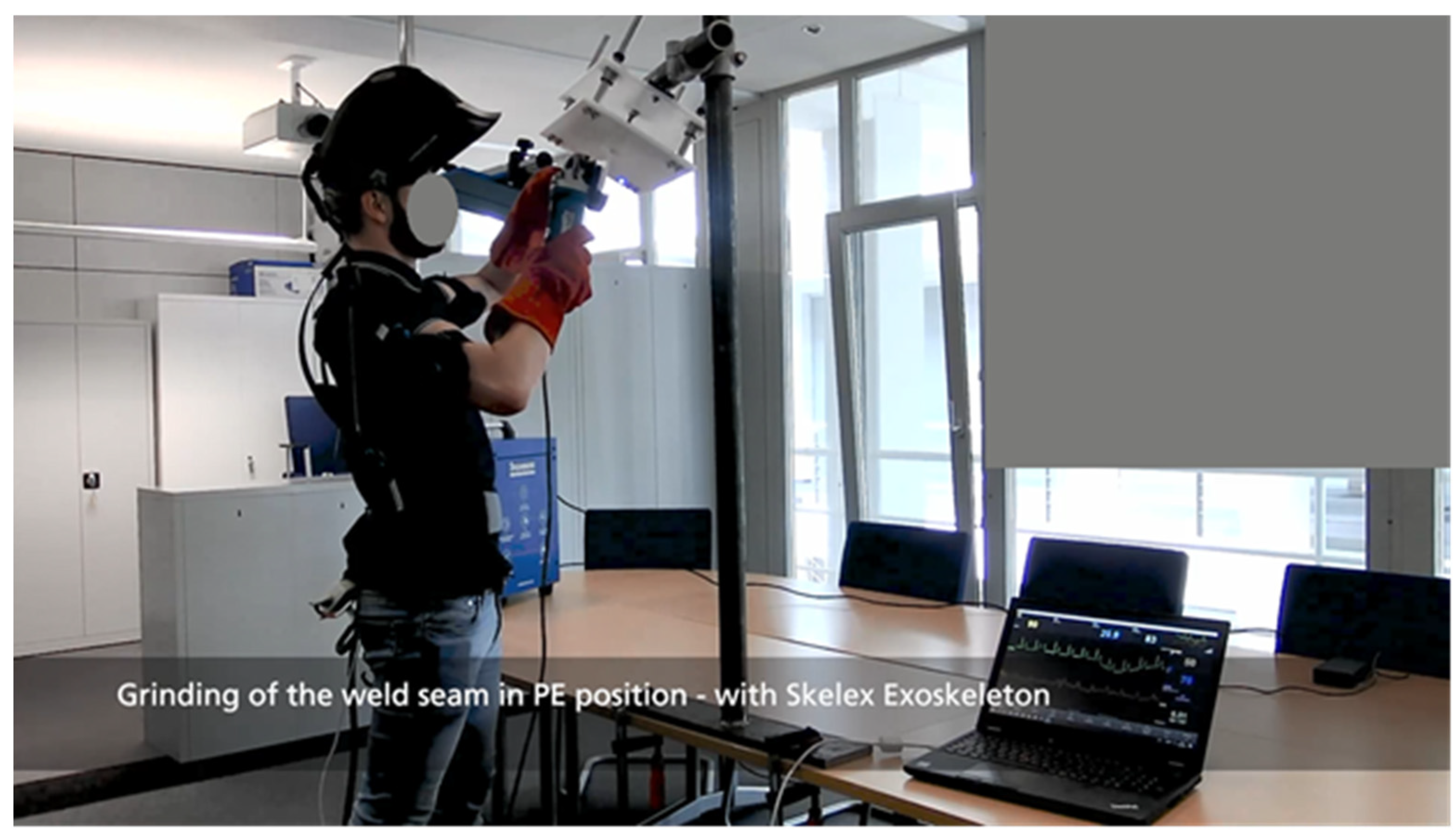 Physiologia 02 00009 g002