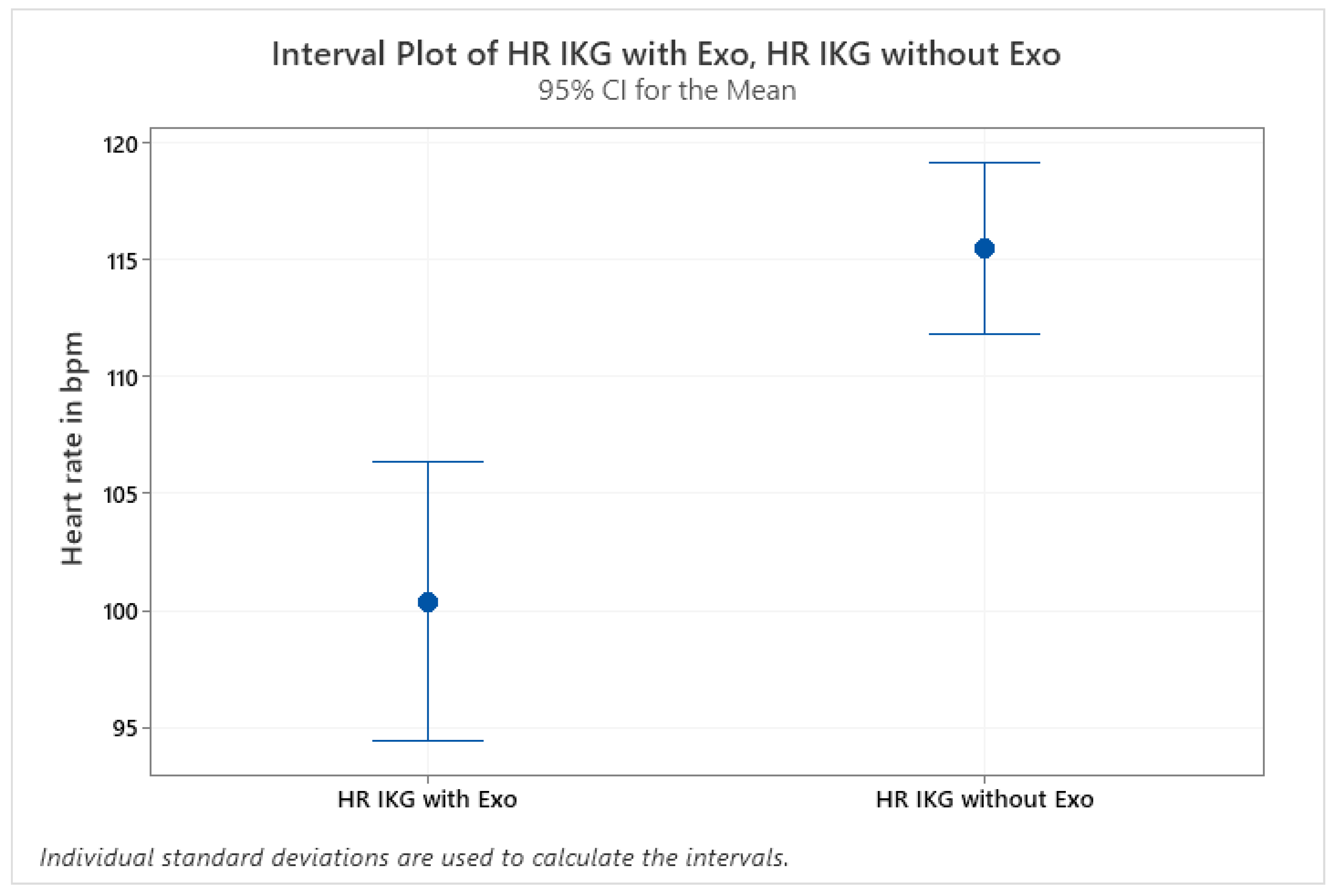 Physiologia 02 00009 g004
