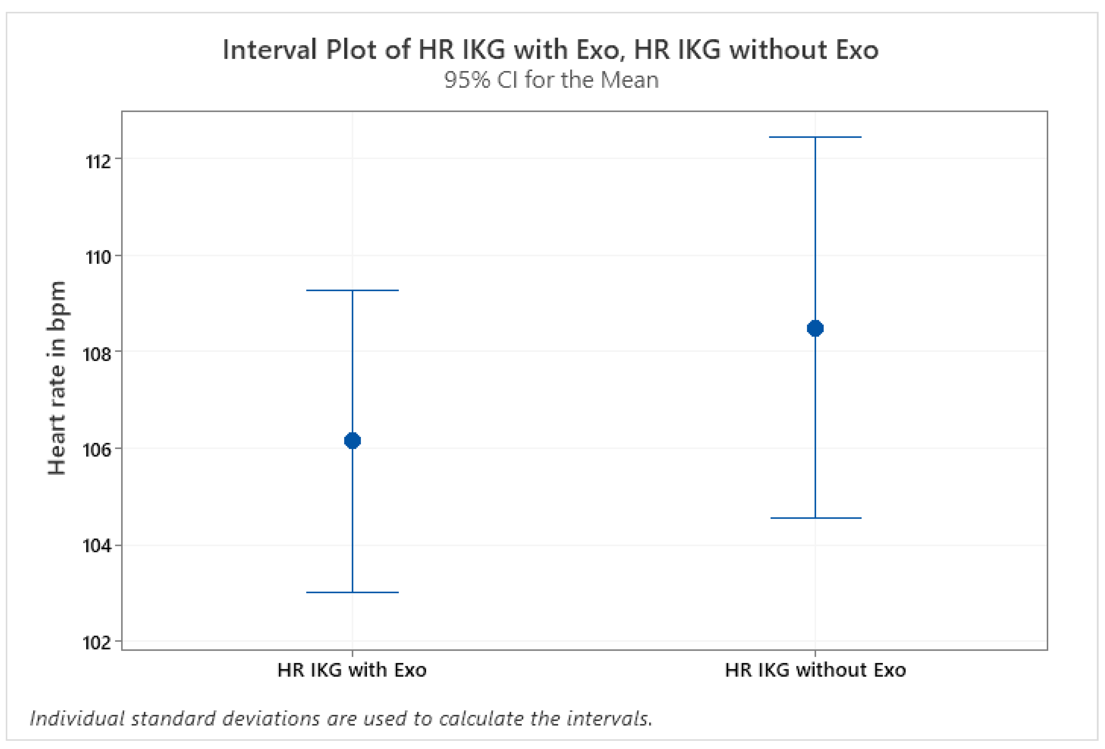 Physiologia 02 00009 g005