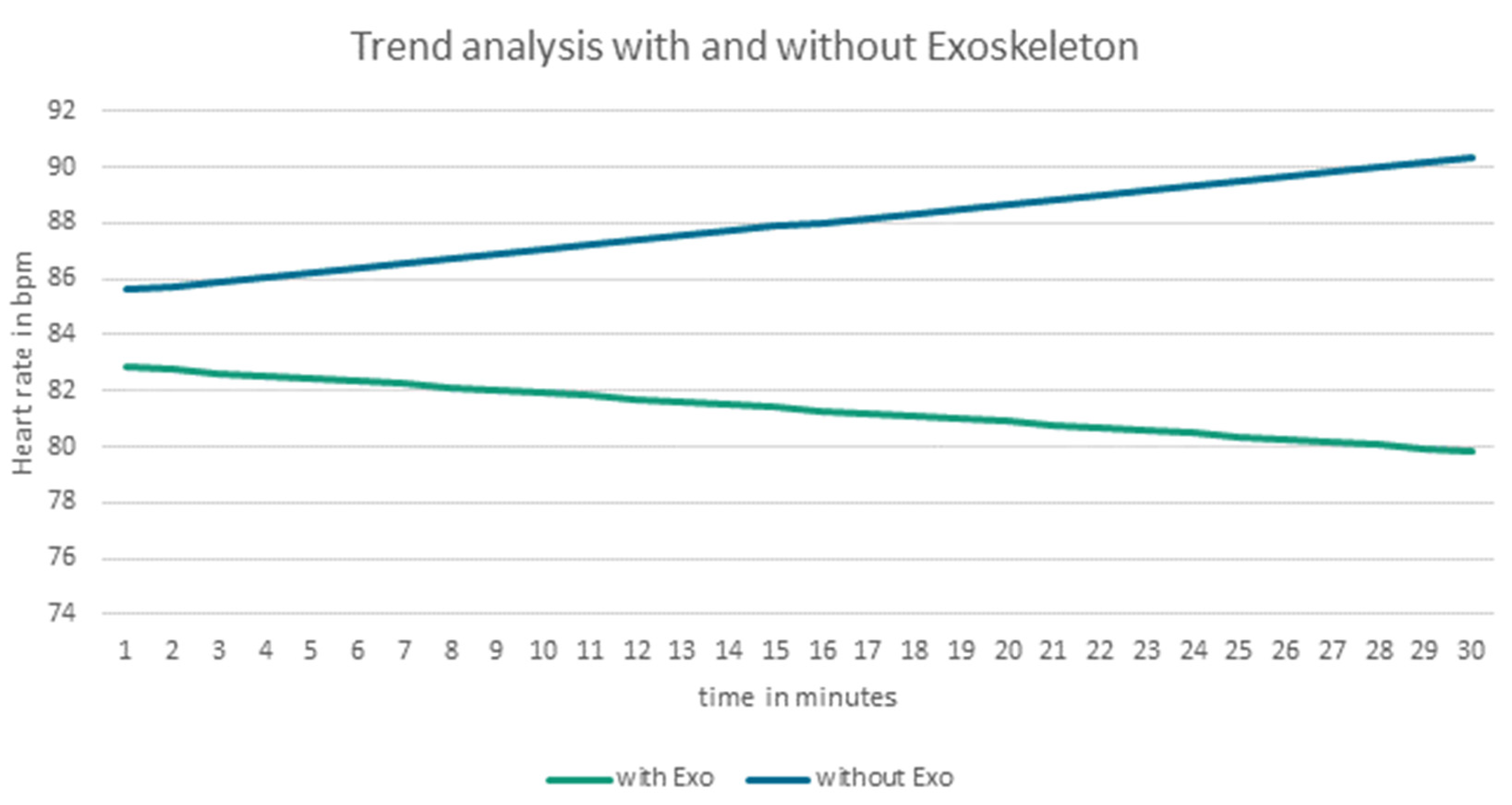 Physiologia 02 00009 g008