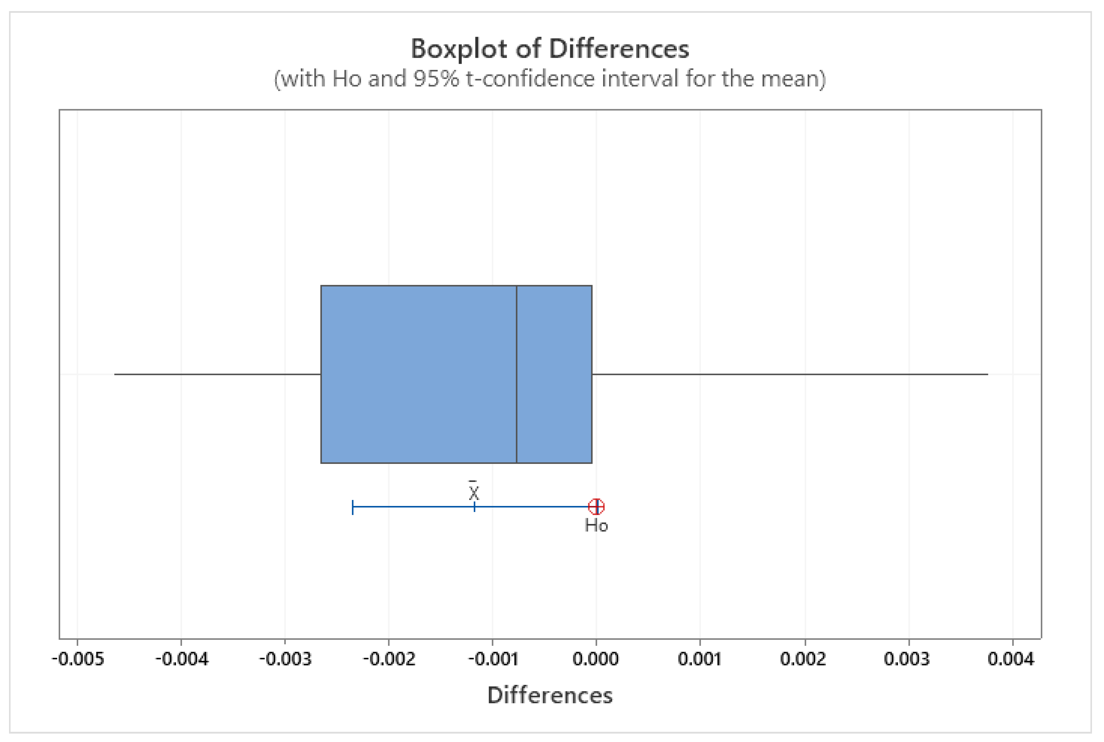 Physiologia 02 00009 g009