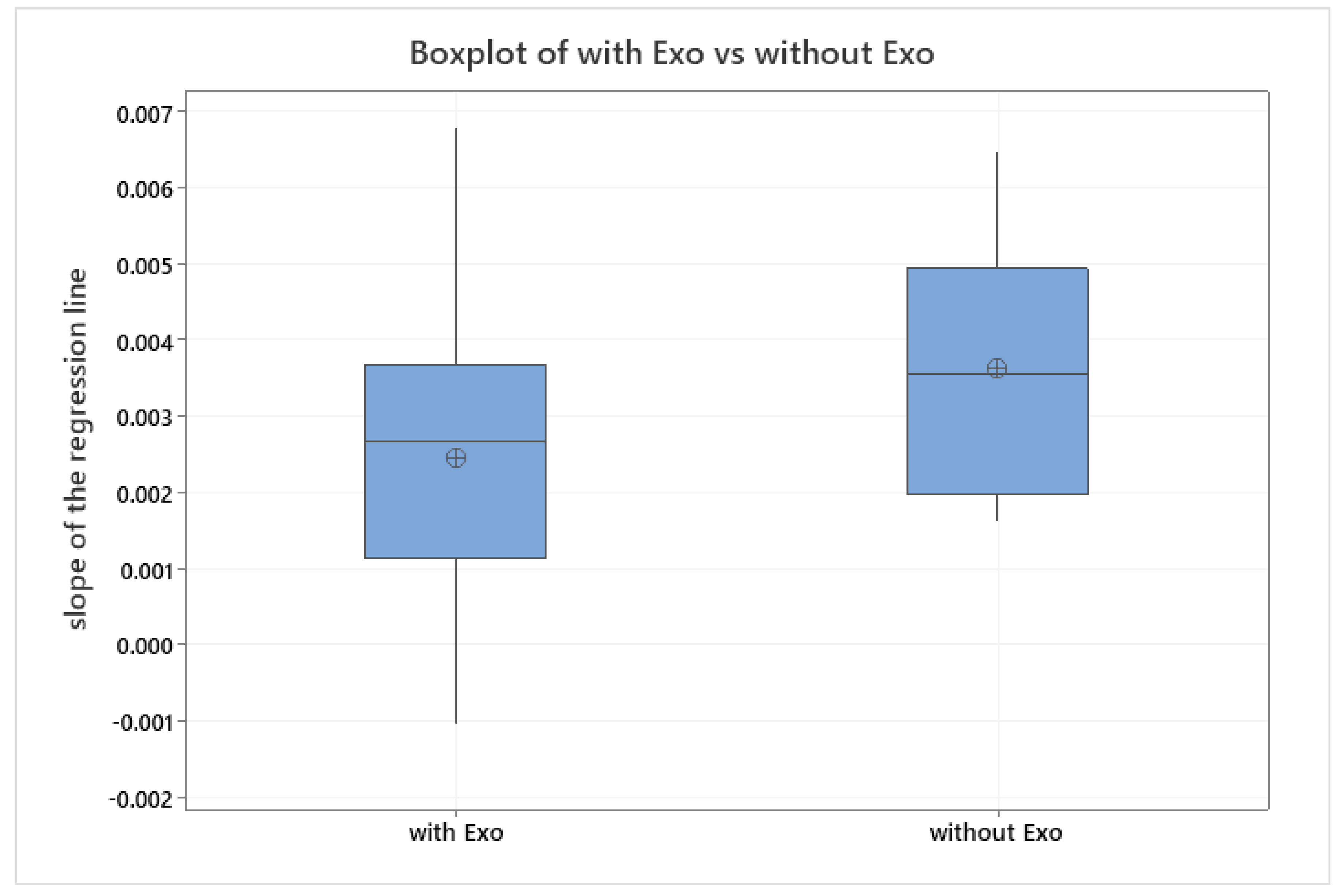 Physiologia 02 00009 g010