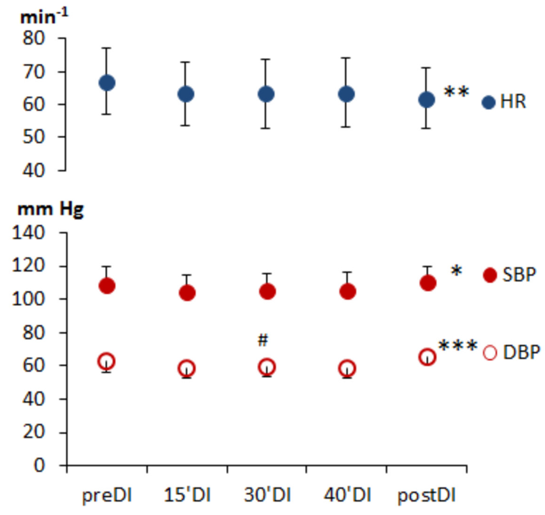 Physiologia 03 00010 g001