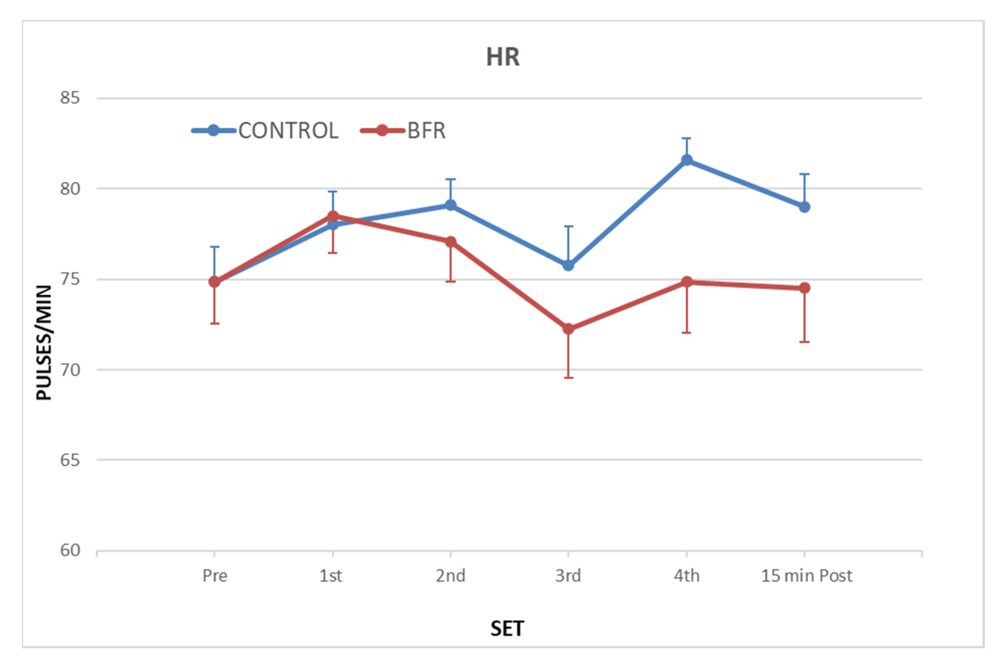 Physiologia 03 00018 g001