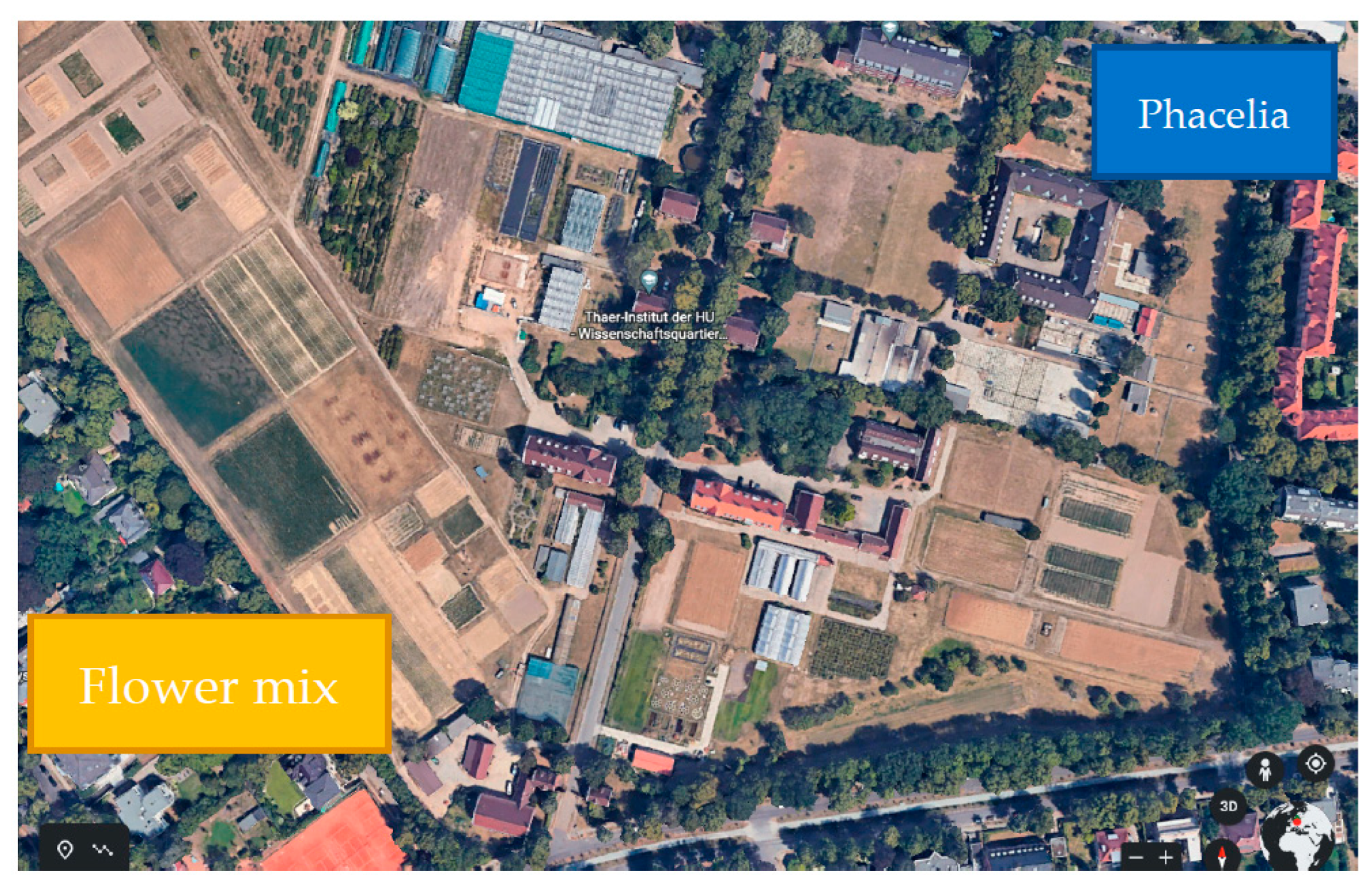 Physiologia 03 00019 g002