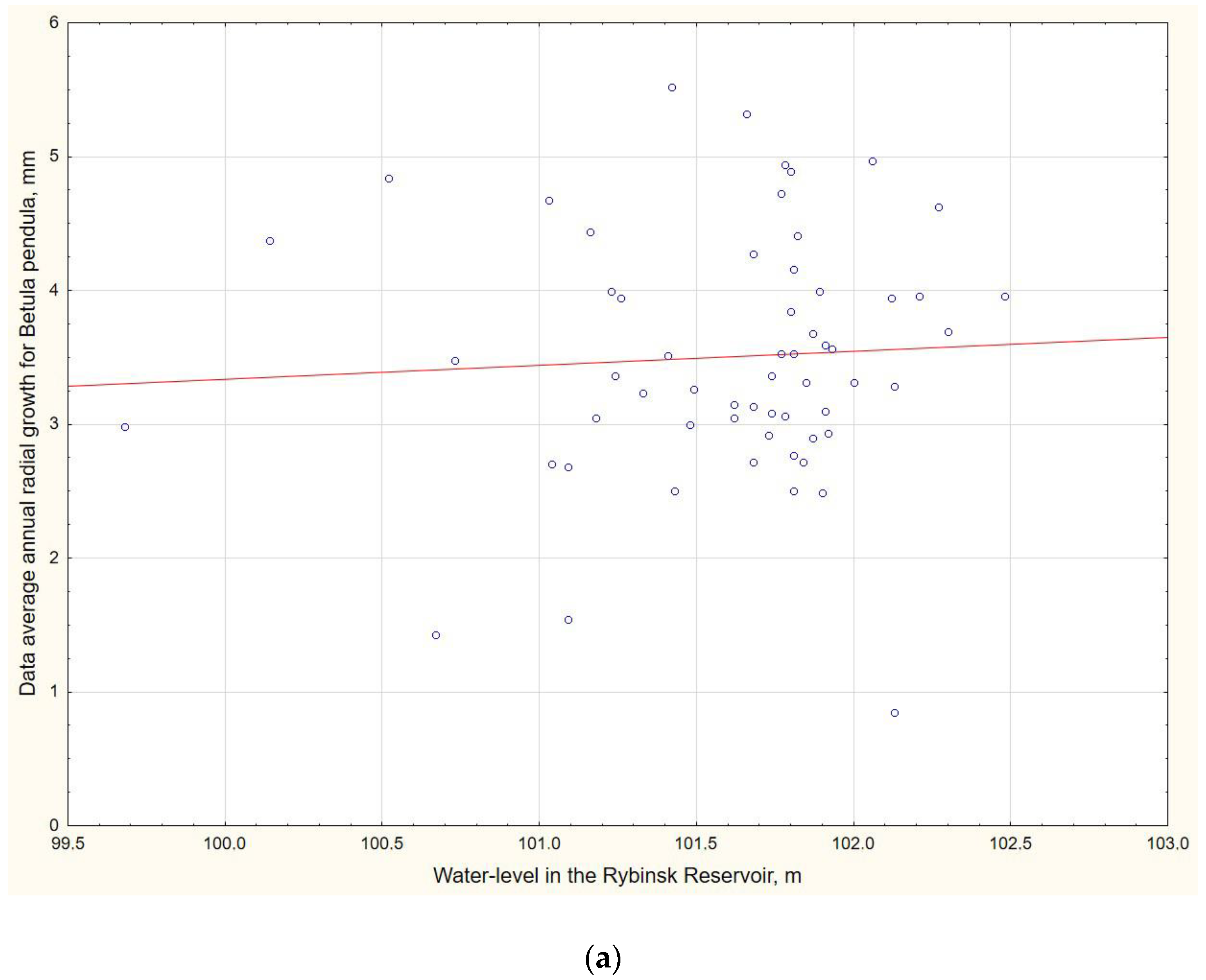 Physiologia 03 00024 g003a