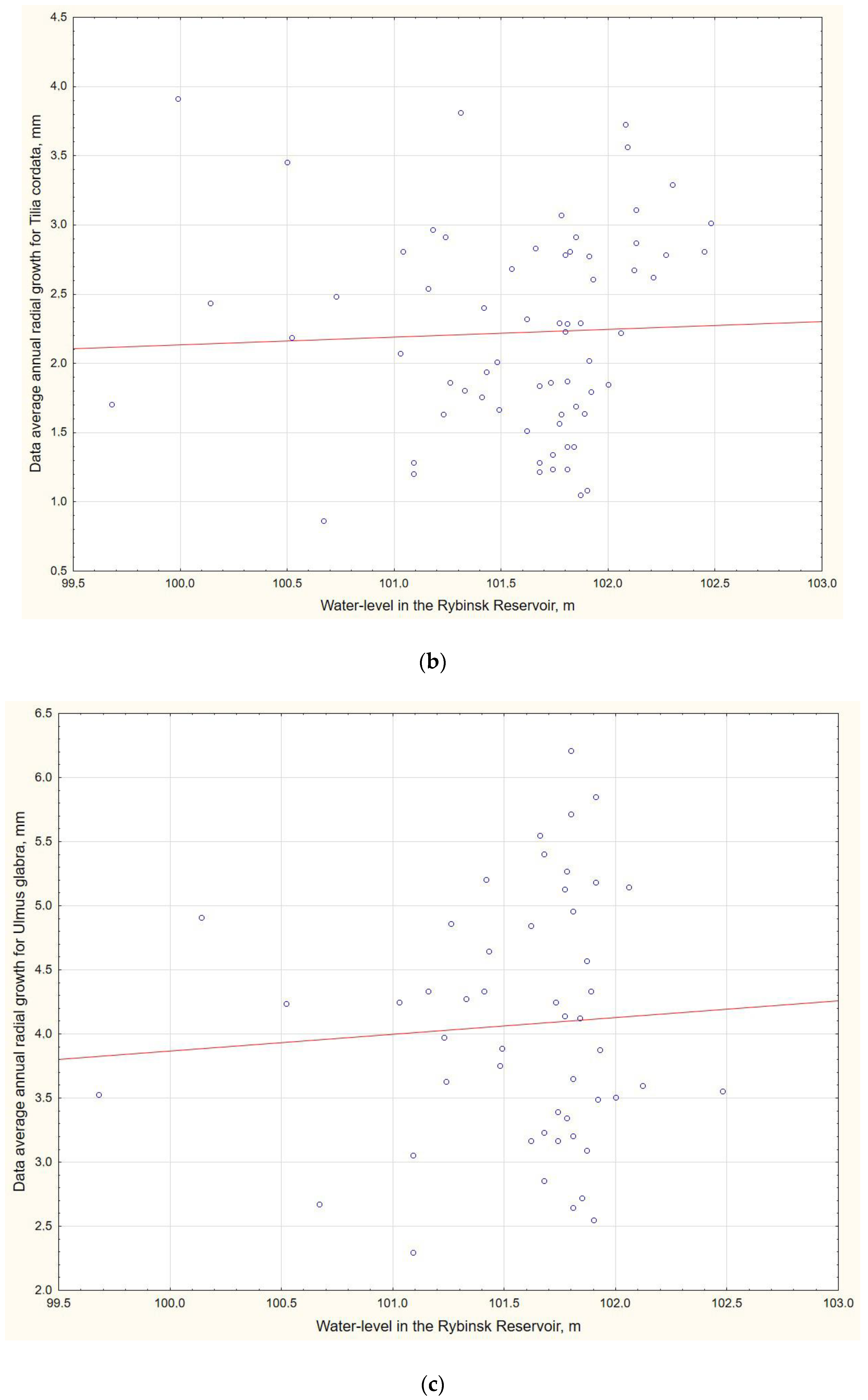 Physiologia 03 00024 g003b
