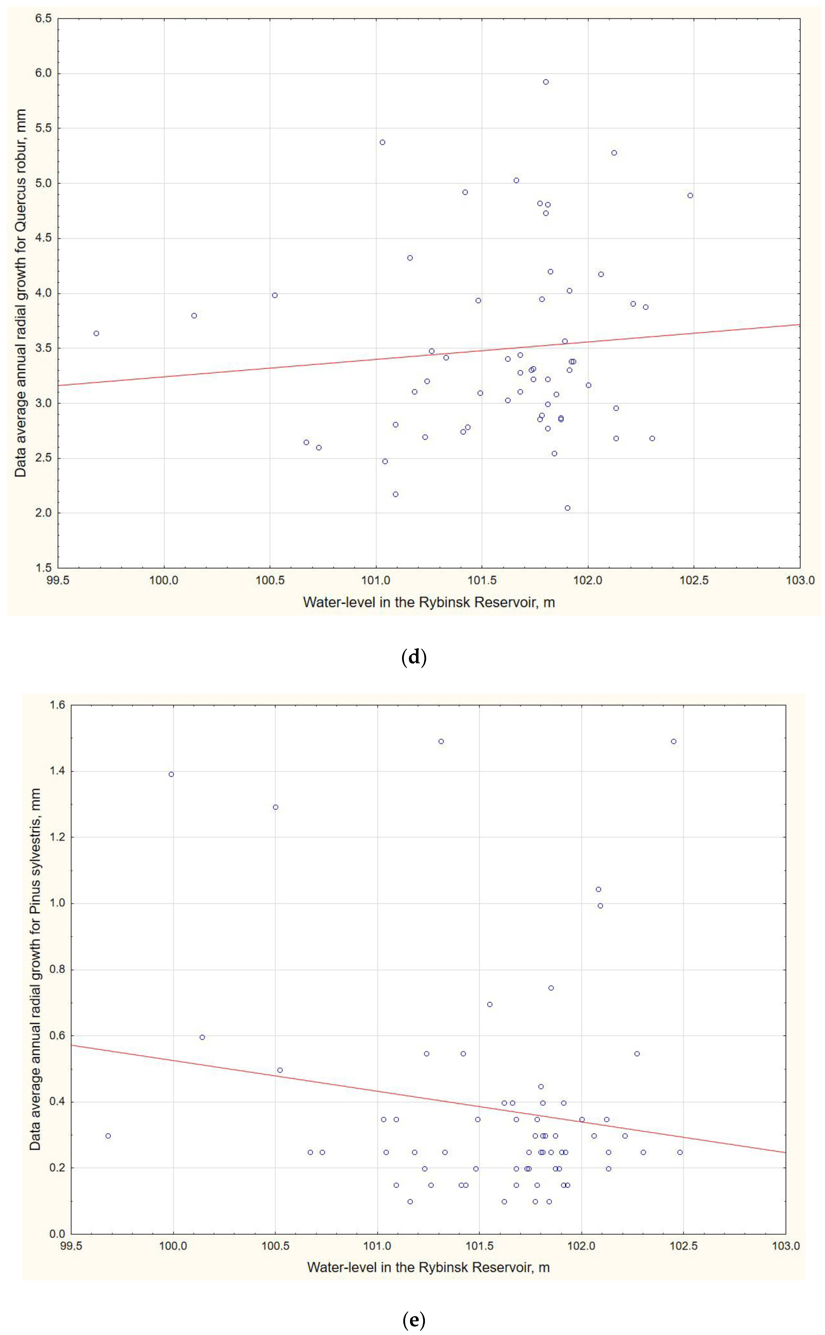 Physiologia 03 00024 g003c