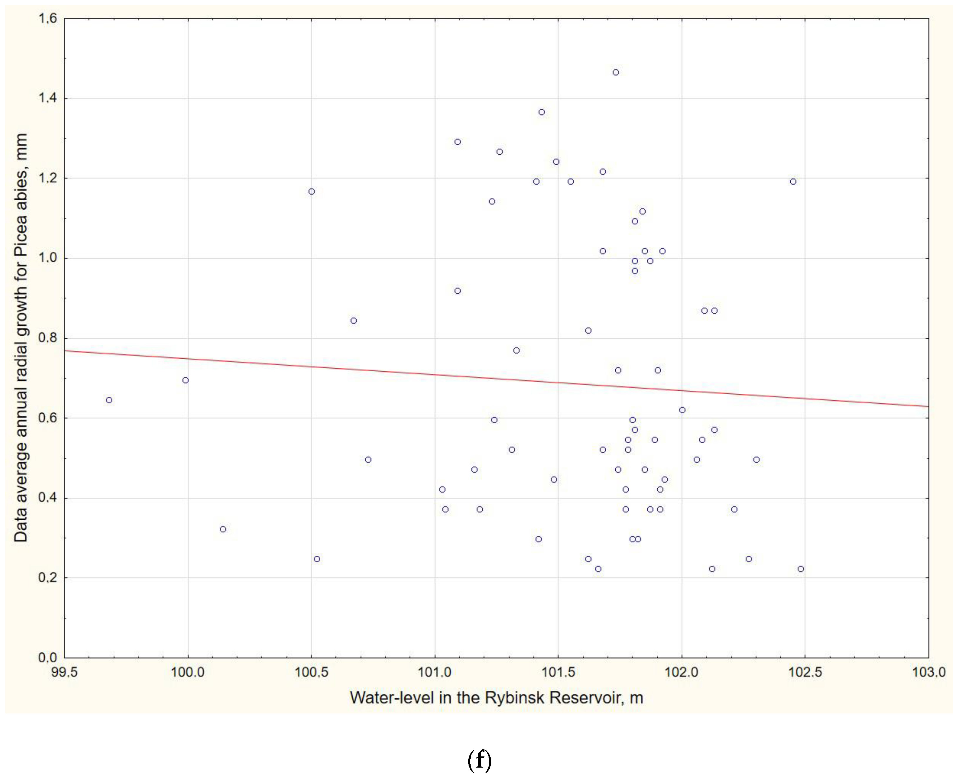 Physiologia 03 00024 g003d