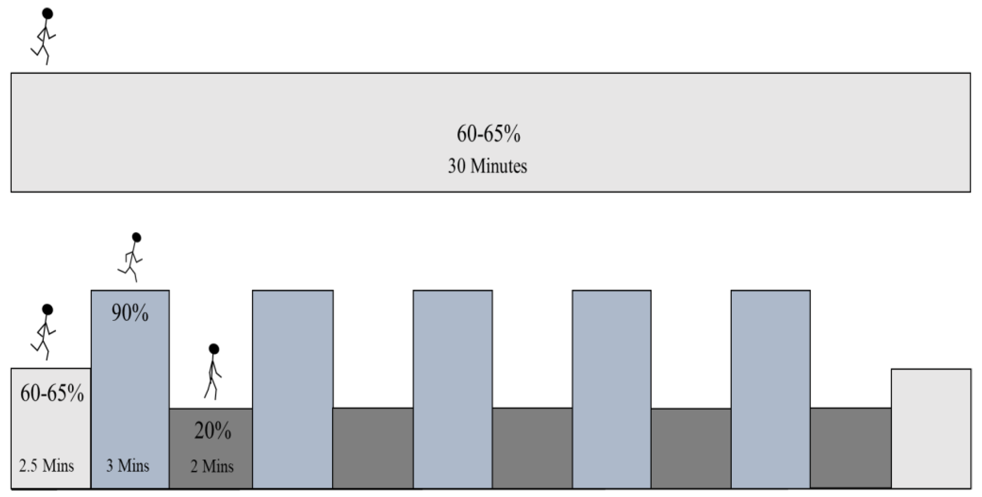 Physiologia 03 00038 g001
