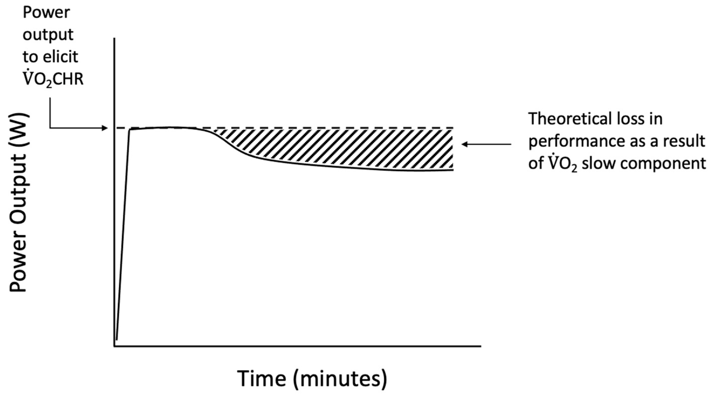 Physiologia 04 00013 g003