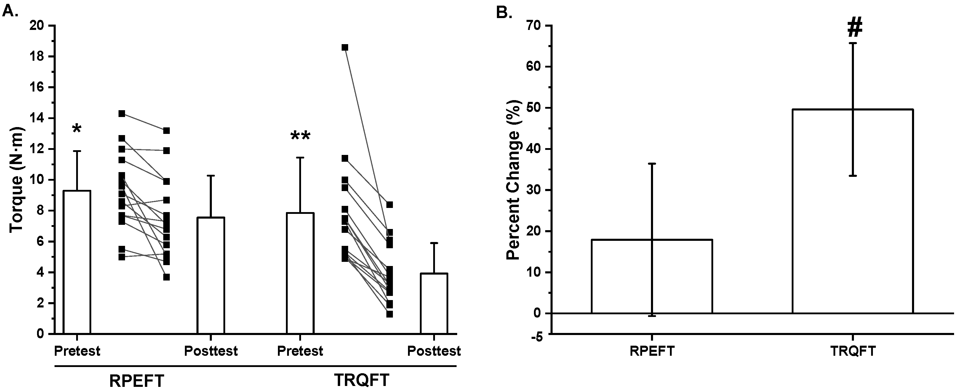 Physiologia 05 00015 g004