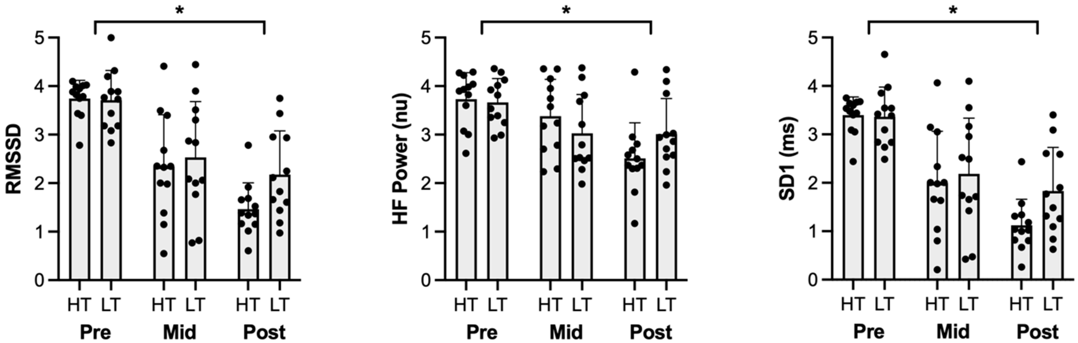 Physiologia 05 00016 g001
