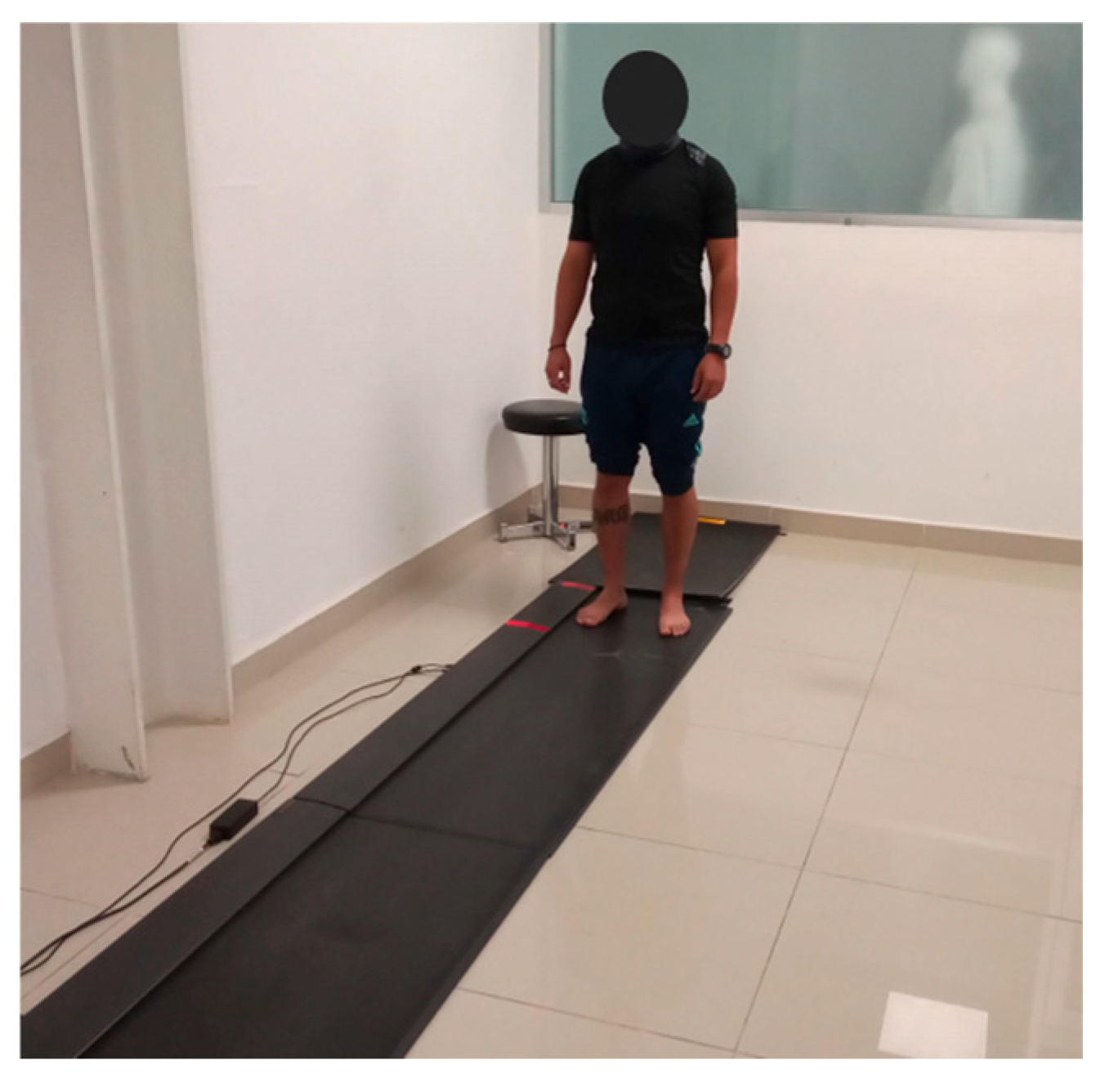 Physiologia 05 00029 g001 Physiologia 05 00029 g001