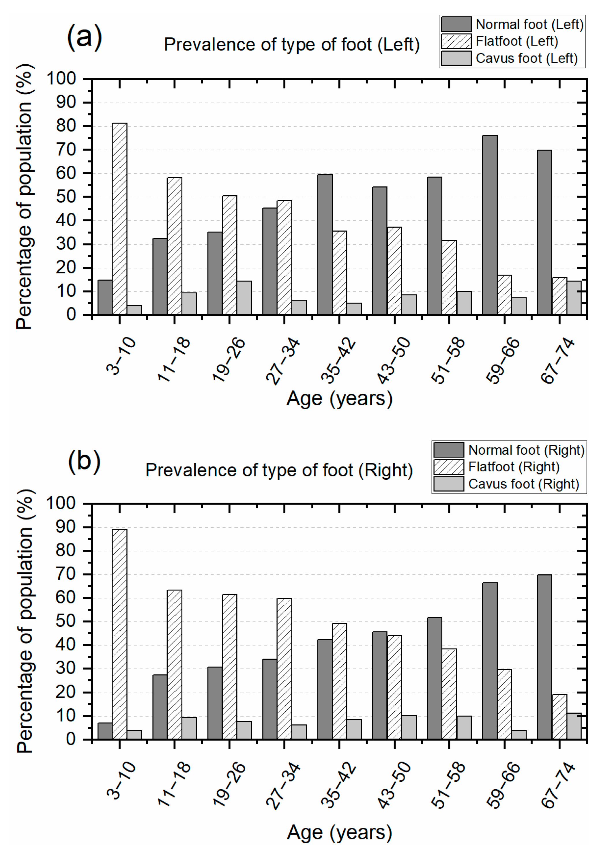 Physiologia 05 00029 g004 Physiologia 05 00029 g004