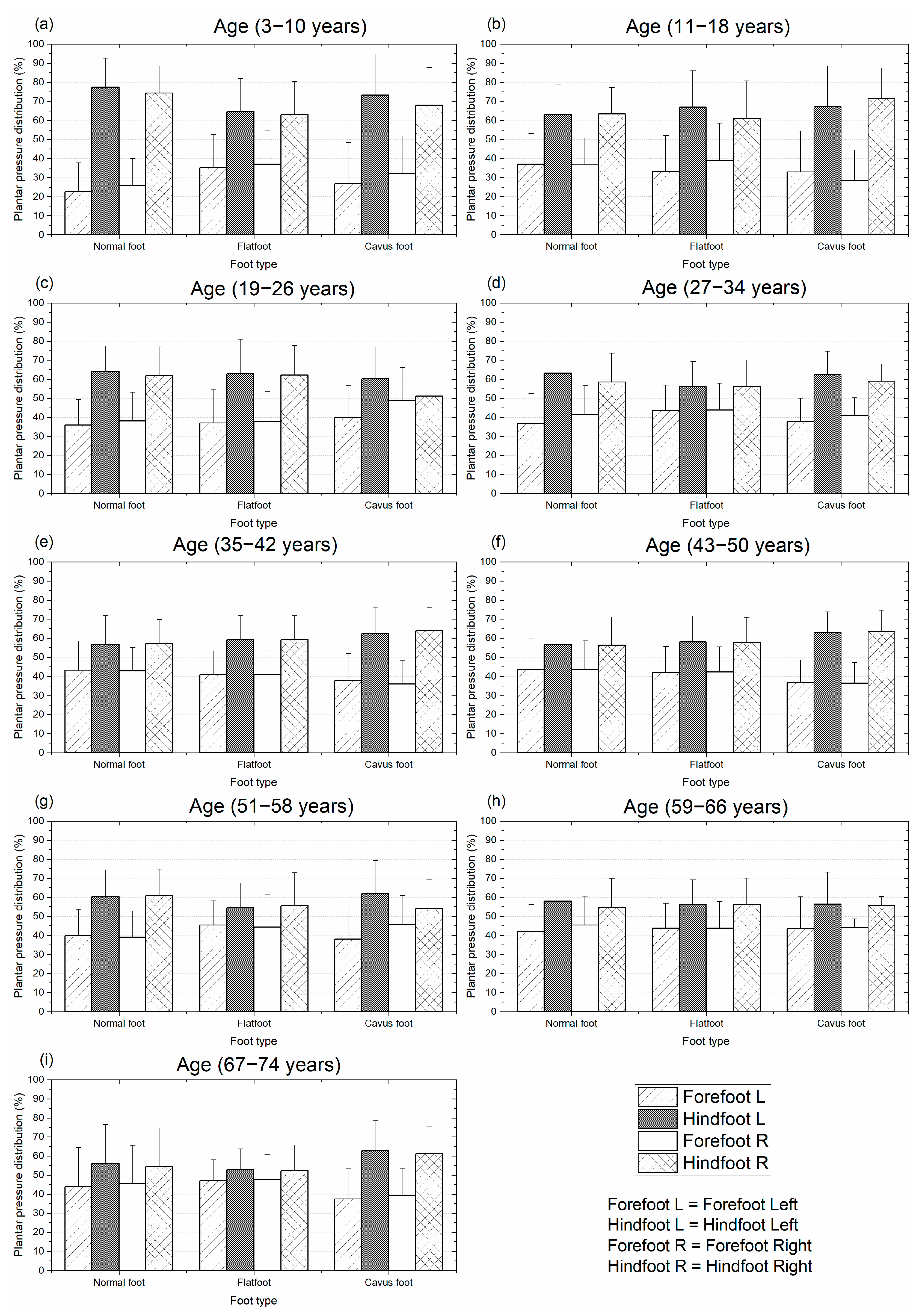 Physiologia 05 00029 g006 Physiologia 05 00029 g006