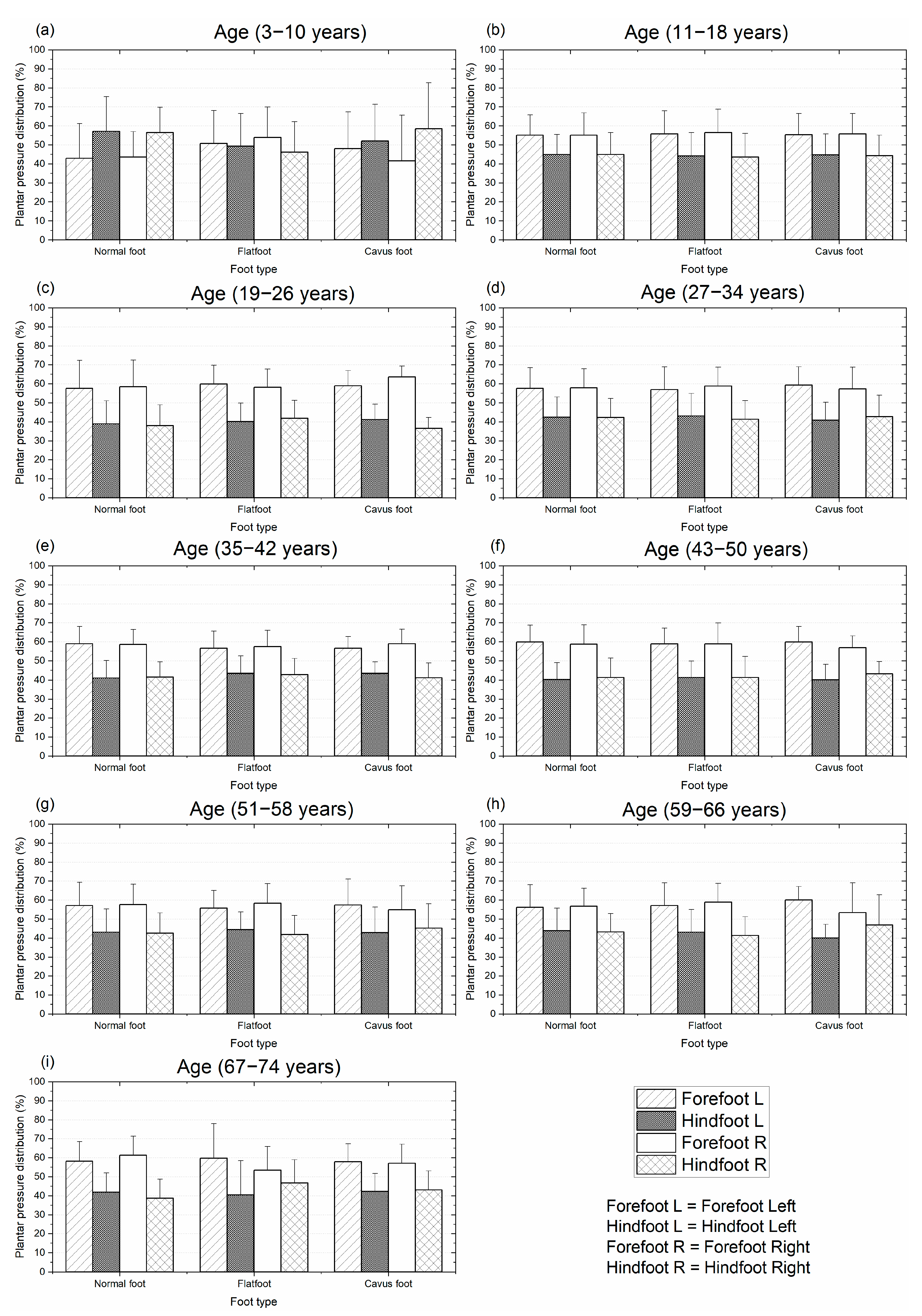 Physiologia 05 00029 g007 Physiologia 05 00029 g007