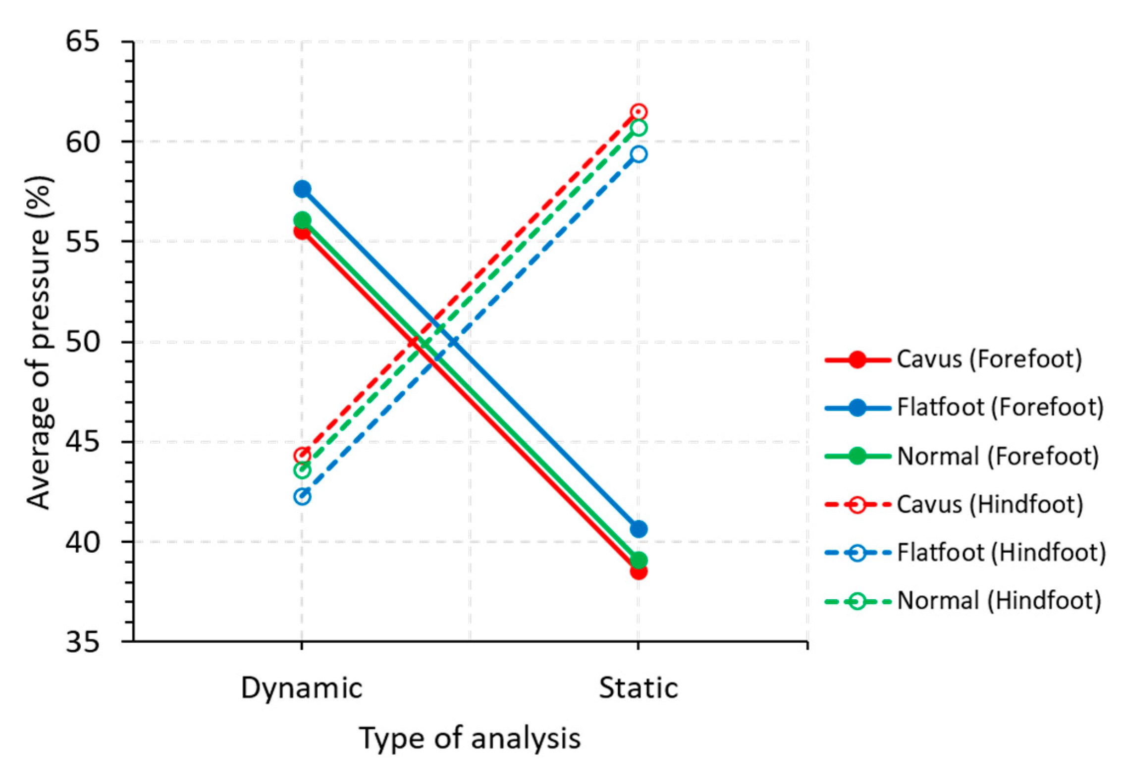 Physiologia 05 00029 g008 Physiologia 05 00029 g008