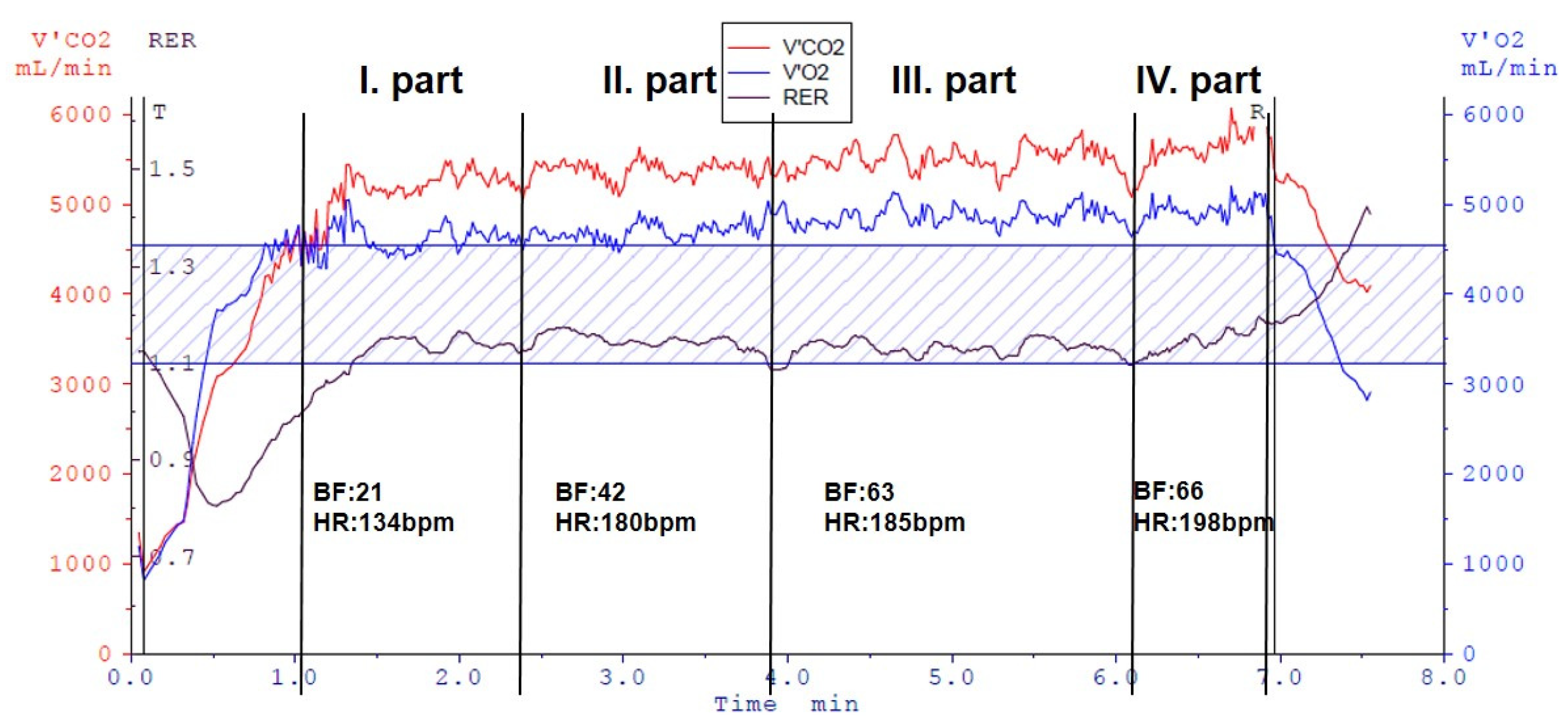 Physiologia 05 00038 g001