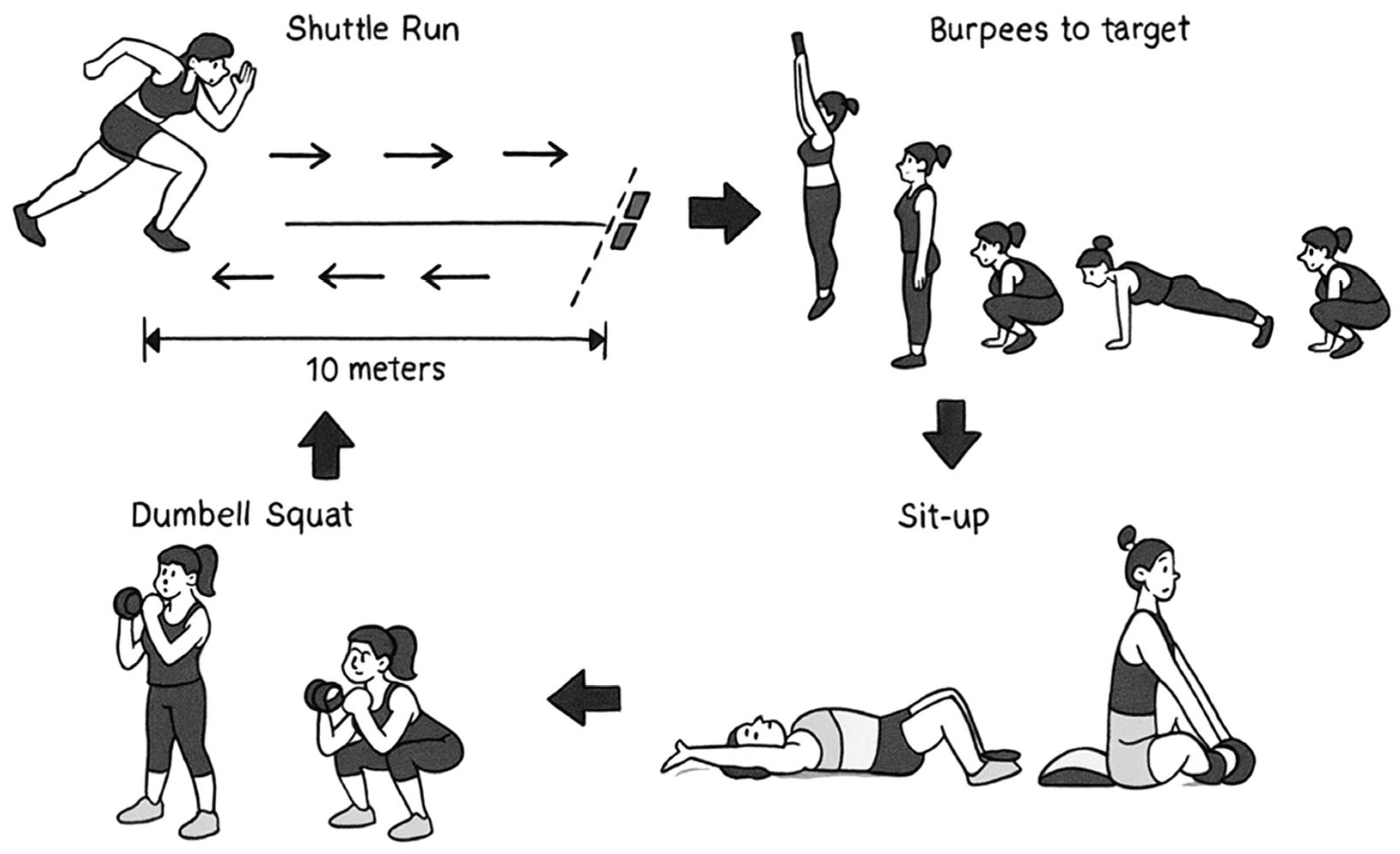 Physiologia 05 00039 g004 Physiologia 05 00039 g004