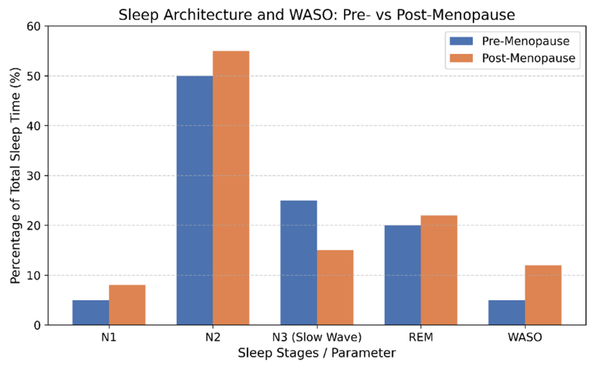 Physiologia 06 00022 g002