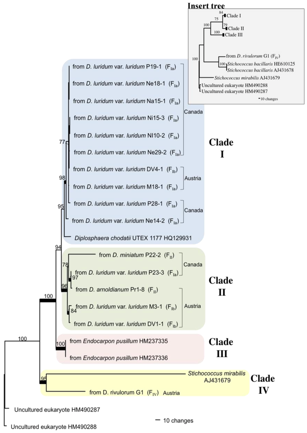 Plants 01 00039 g003 1024