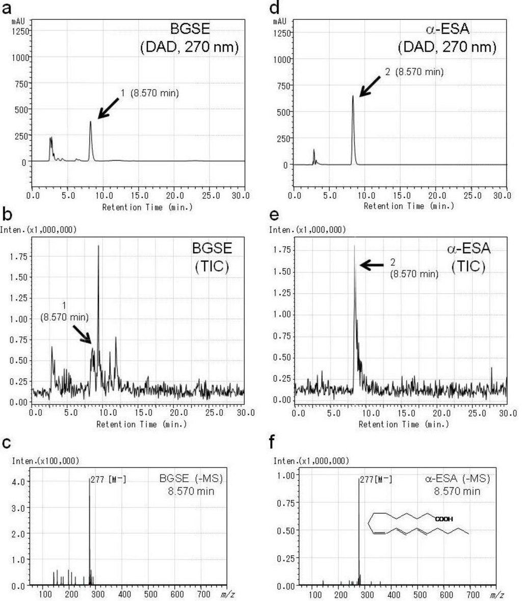 Plants 03 00018 g001 1024
