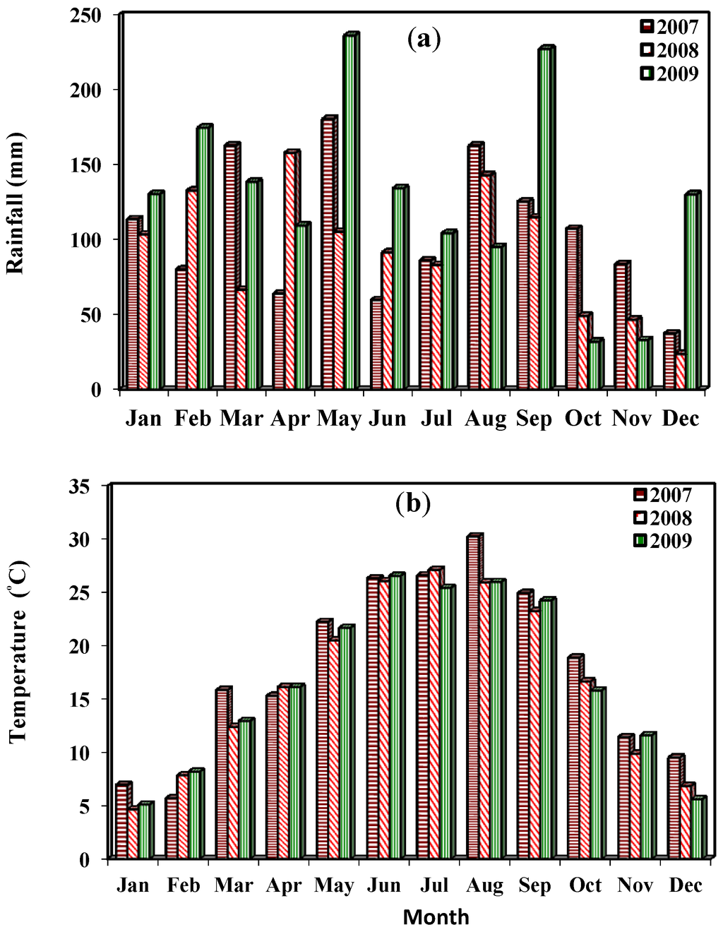 Plants 03 00266 g002 1024
