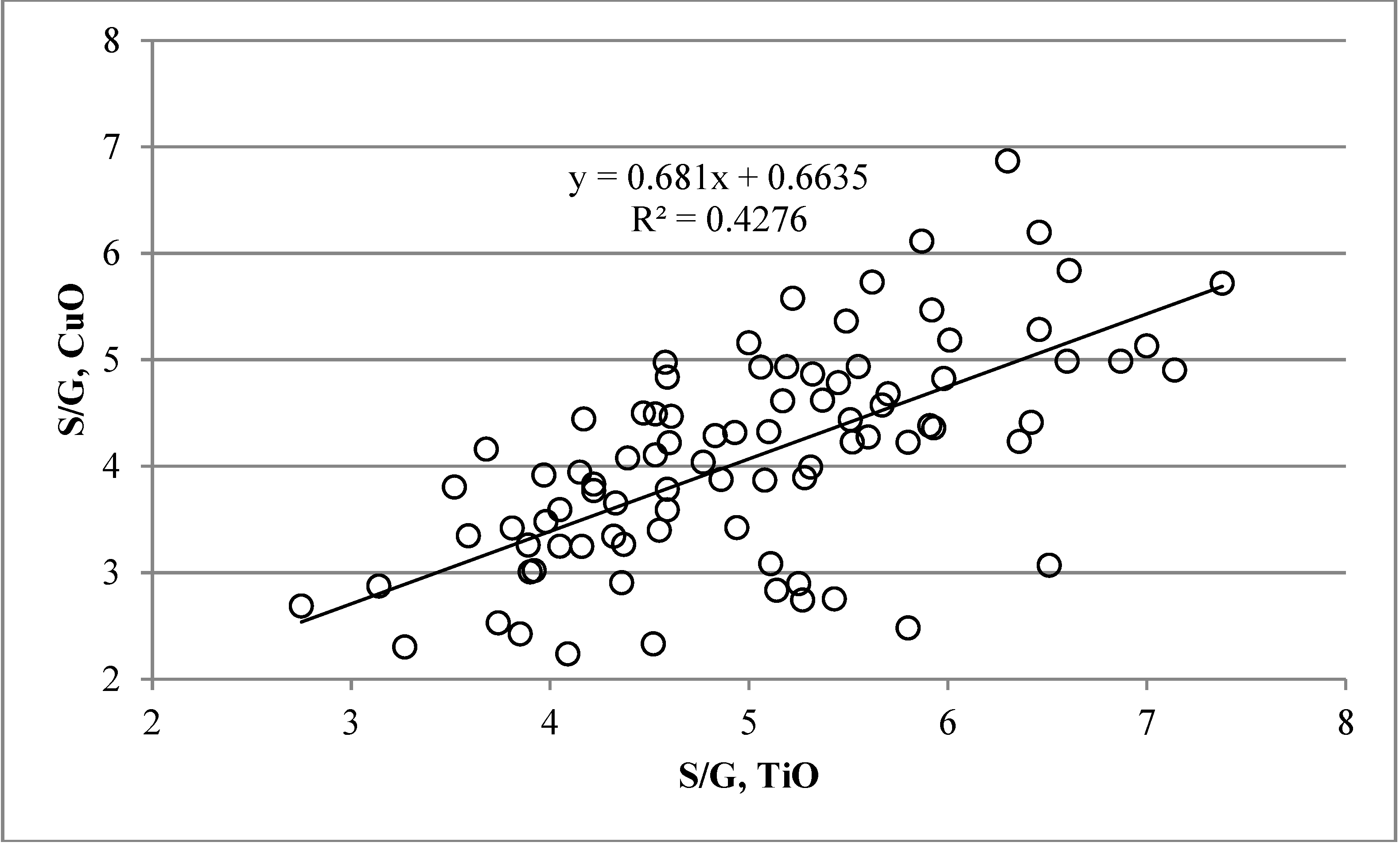 Plants 04 00183 g007