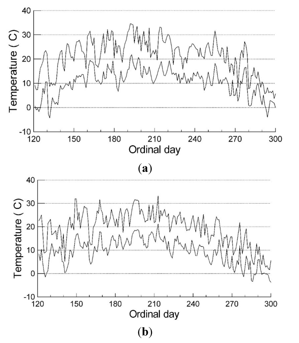 Plants 04 00505 g006 1024