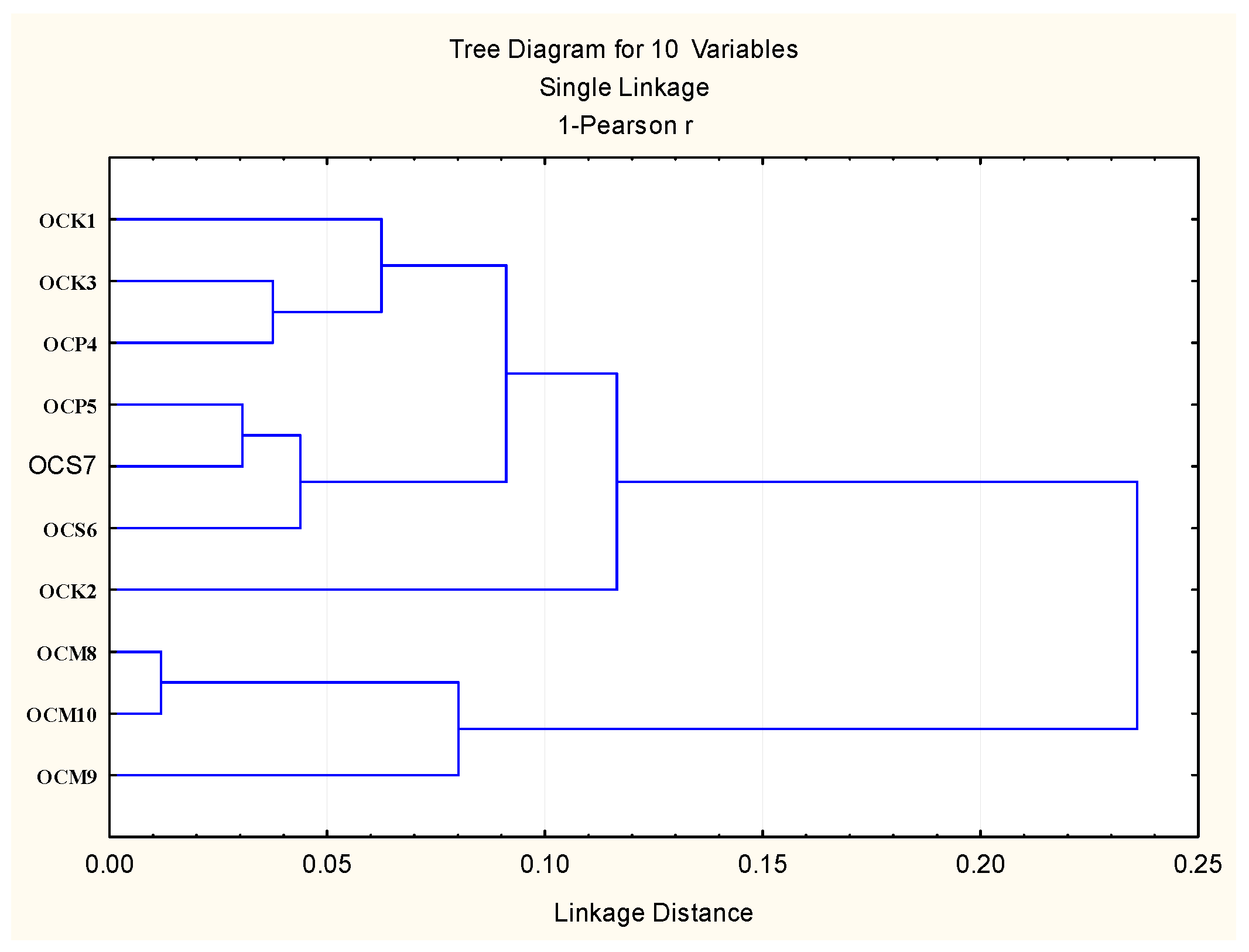 Plants 06 00041 g001